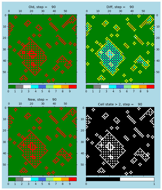 Software 03 00005 g006