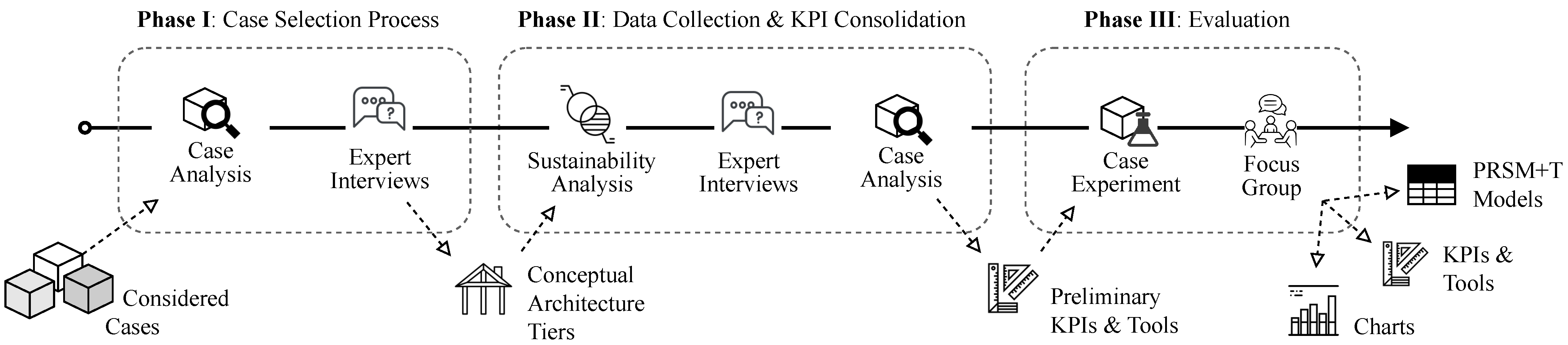 Software 03 00006 g001