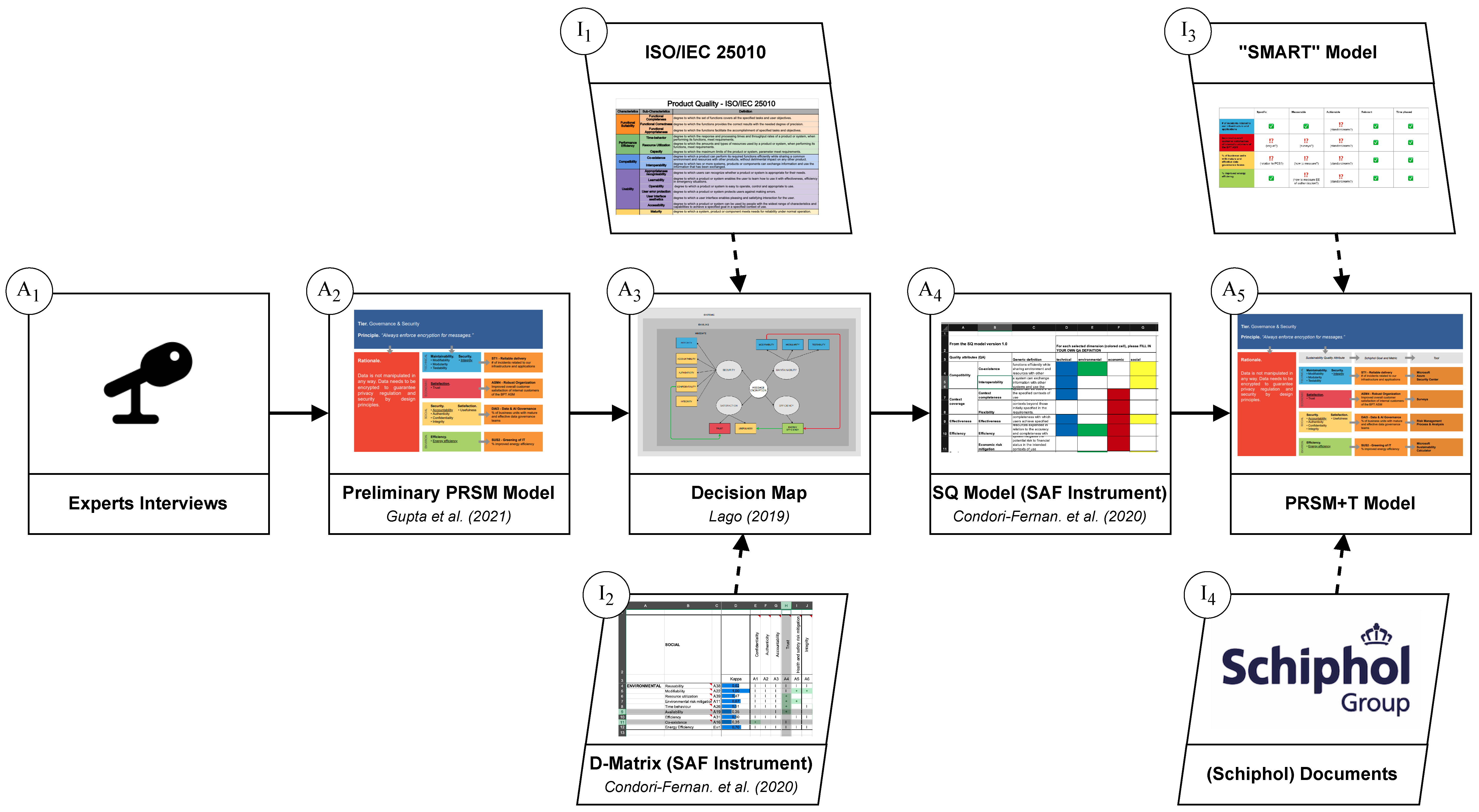 Software 03 00006 g005