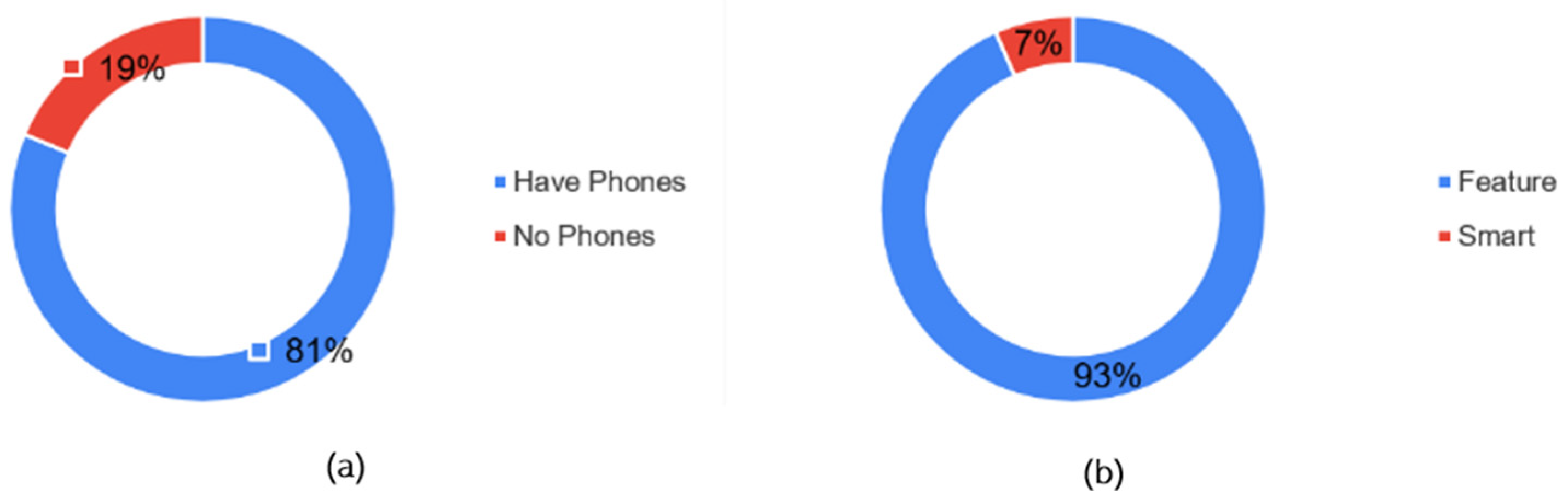 Software 03 00007 g003