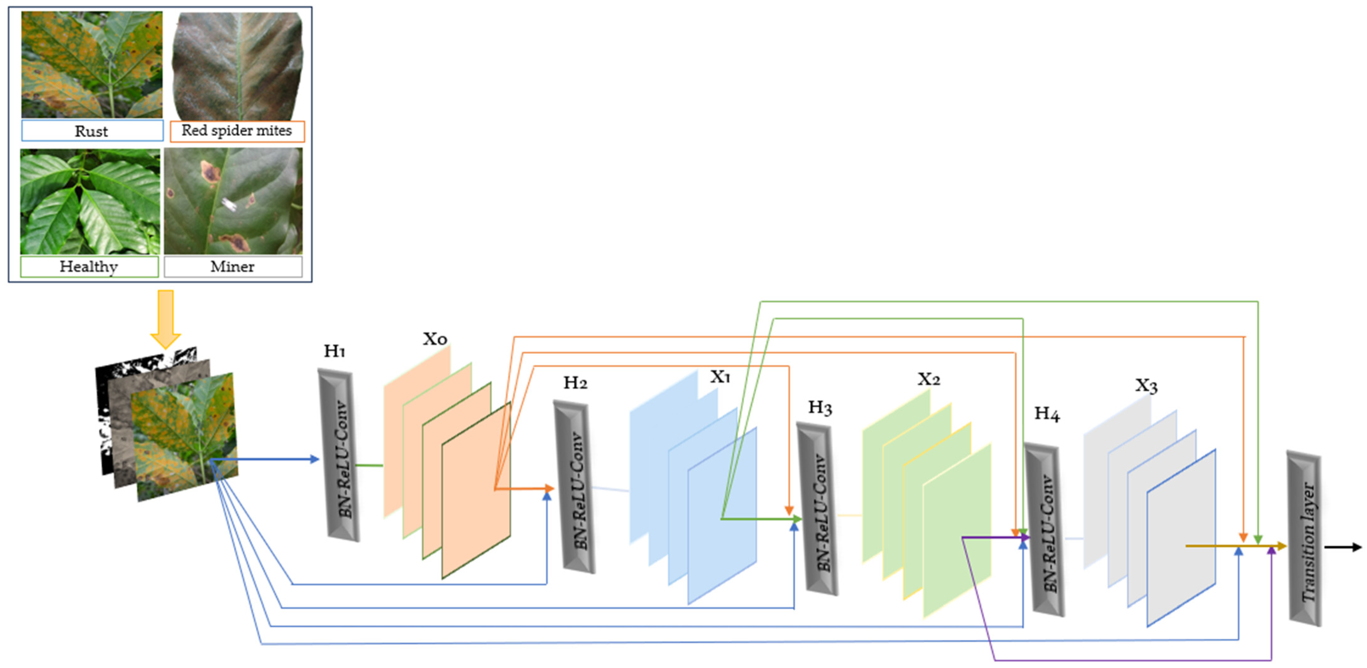 Software 03 00007 g004