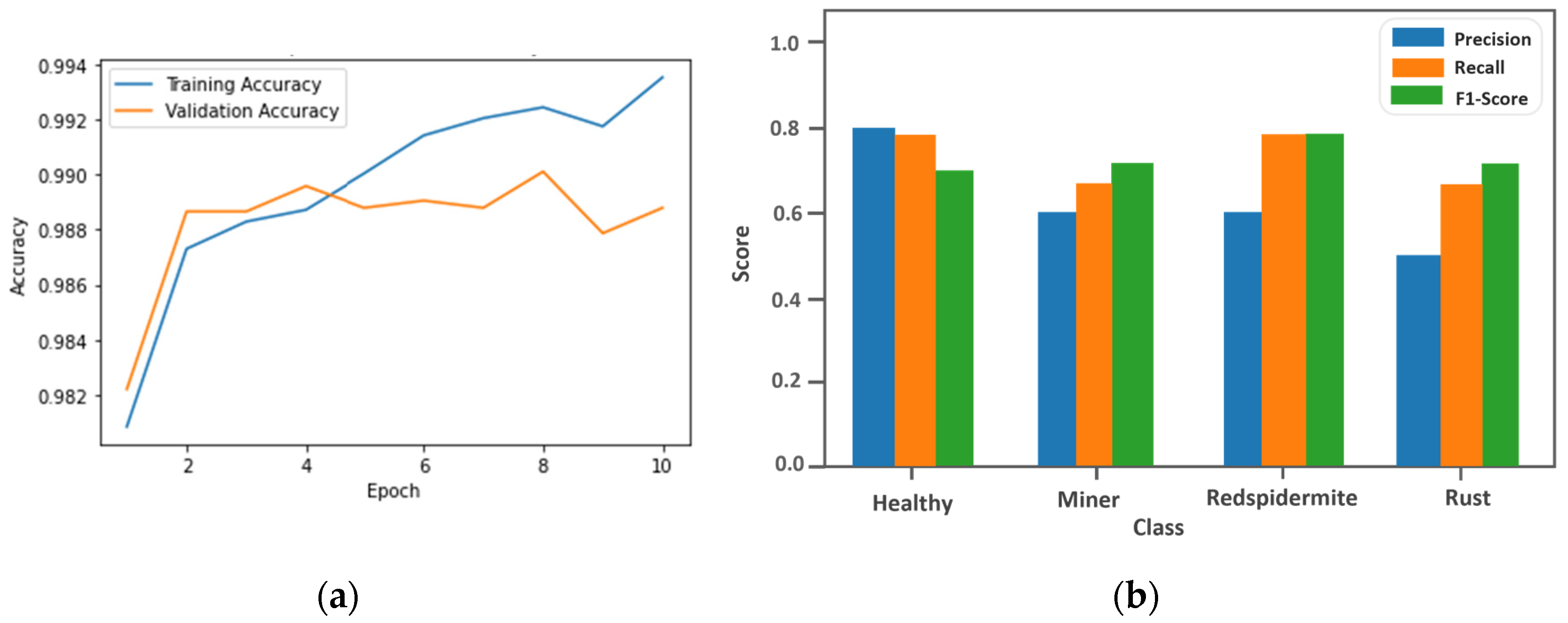 Software 03 00007 g007