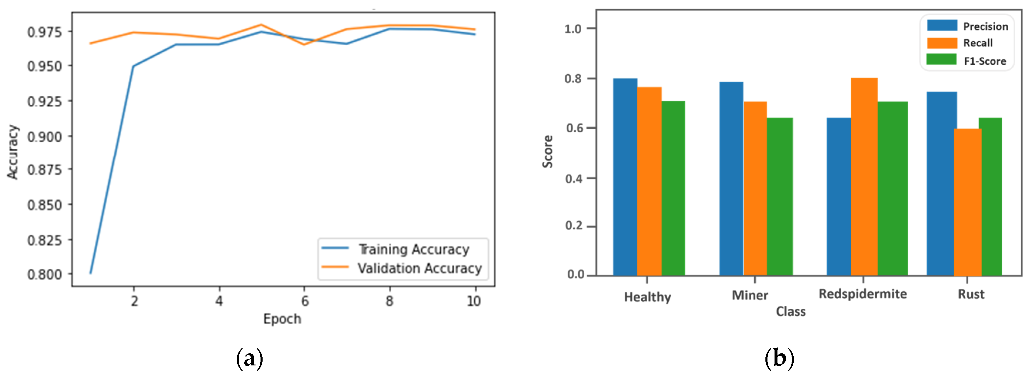 Software 03 00007 g008