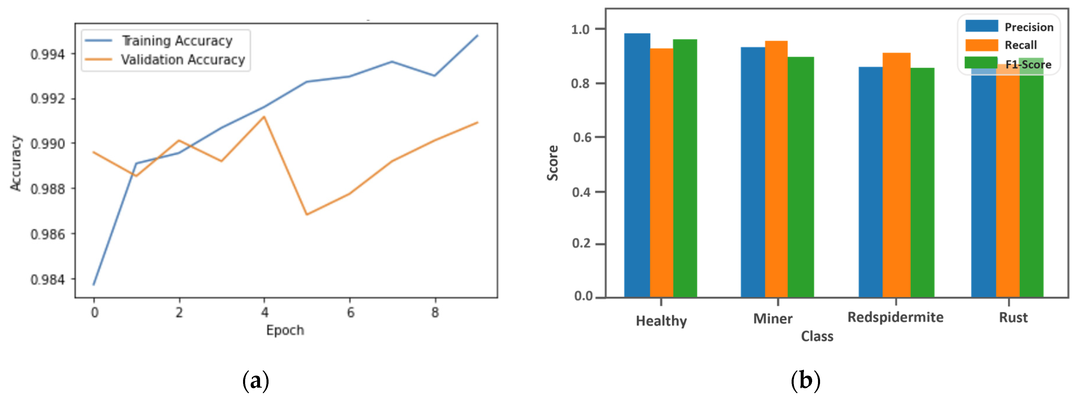 Software 03 00007 g011