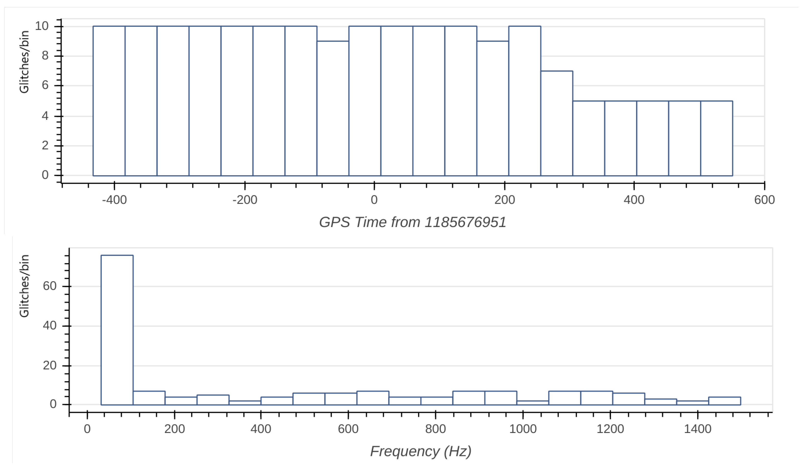 Software 03 00008 g004