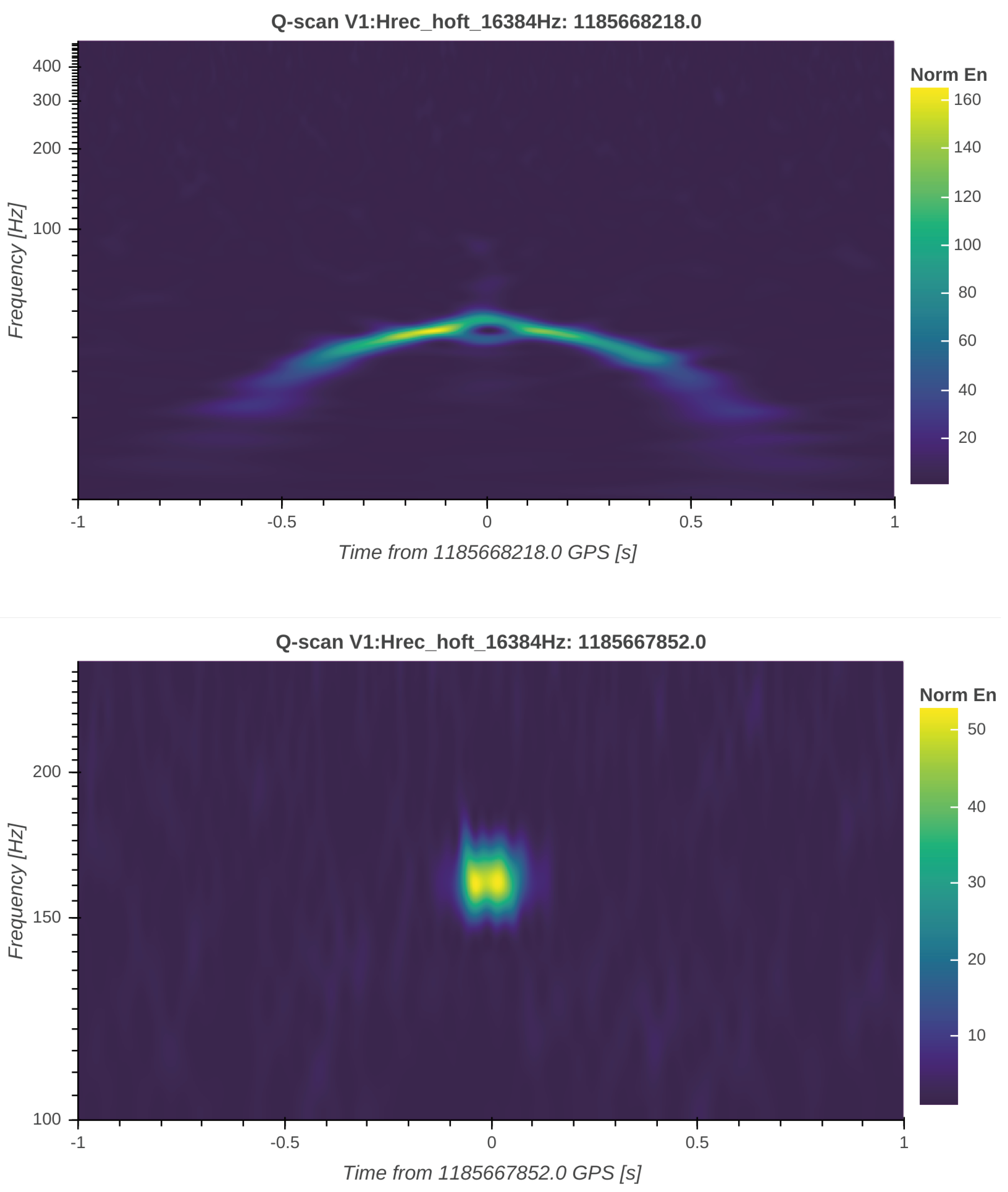 Software 03 00008 g005