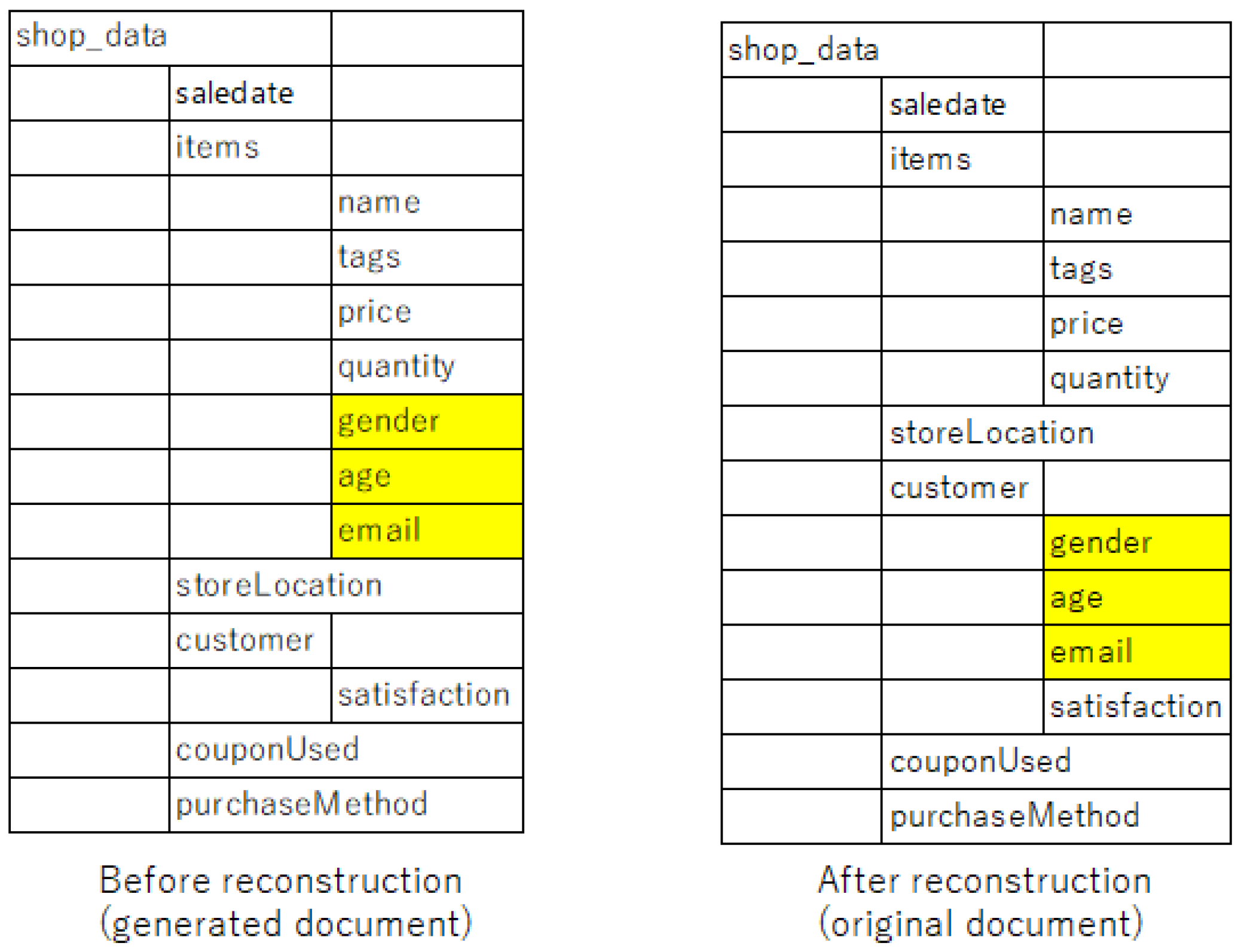 Software 03 00010 g006