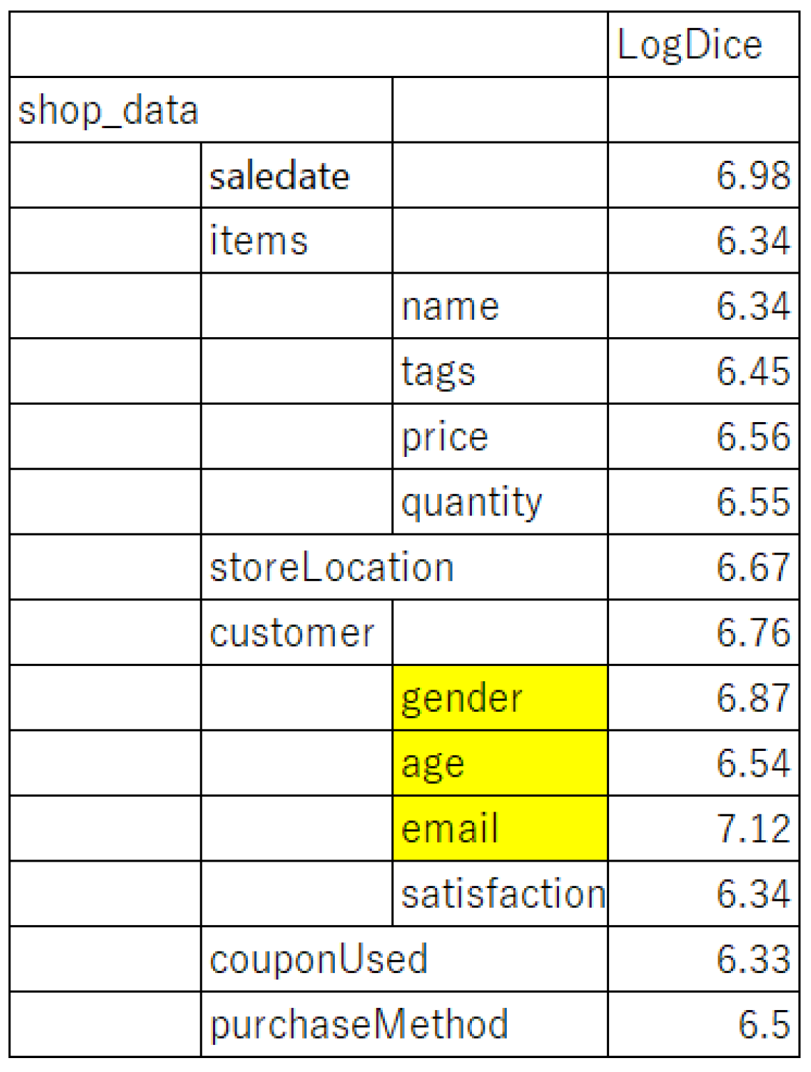 Software 03 00010 g008