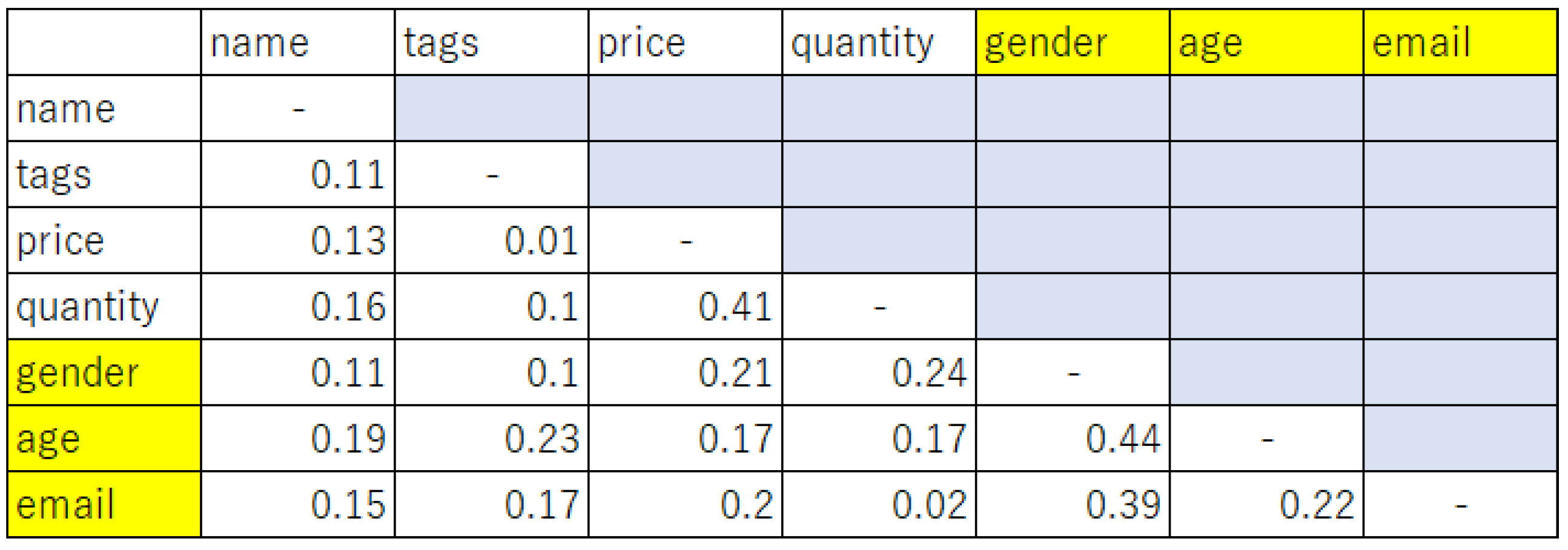 Software 03 00010 g009