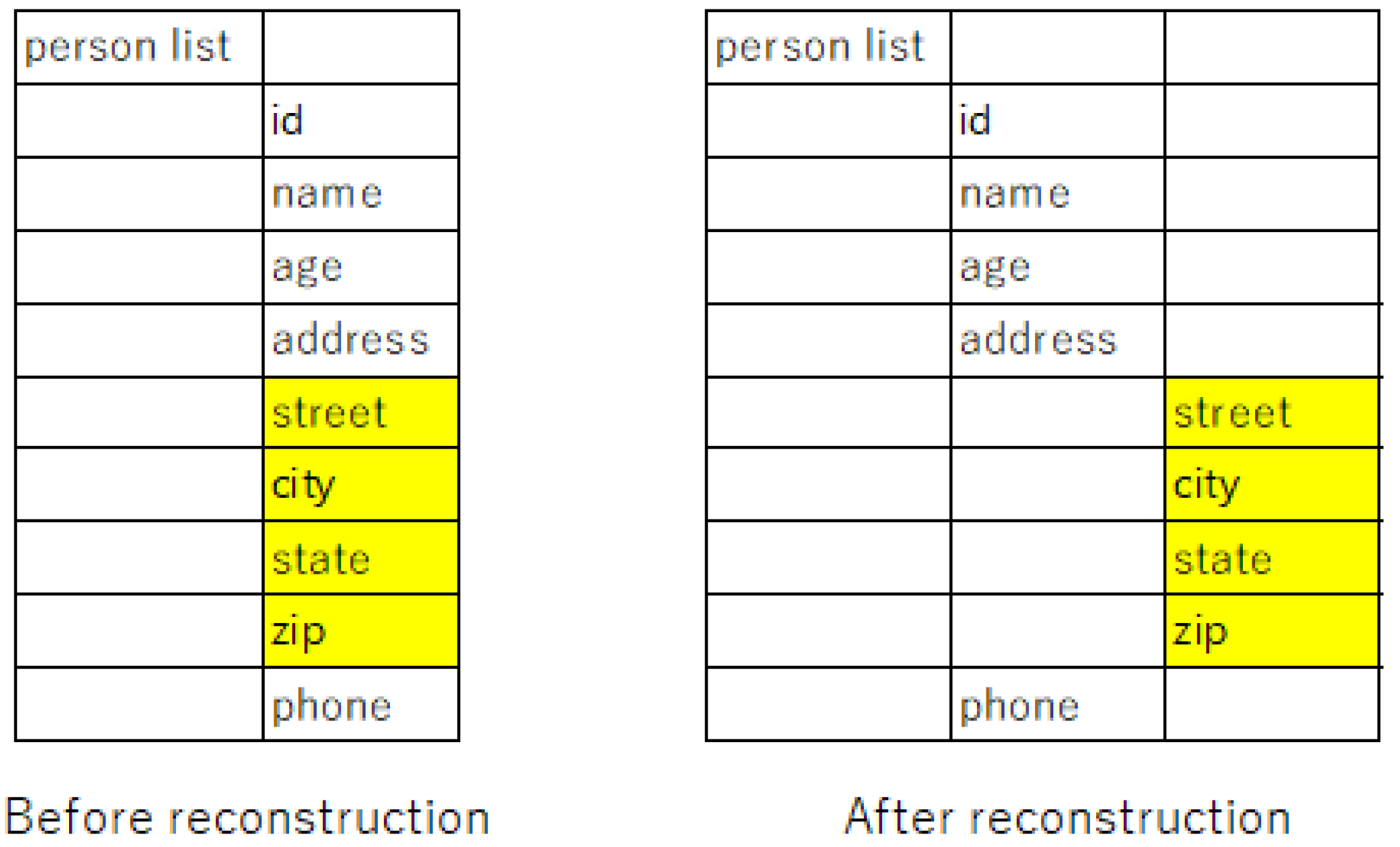 Software 03 00010 g011