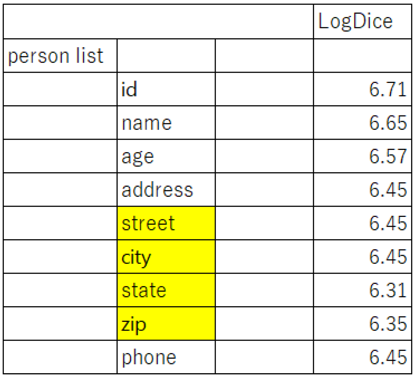 Software 03 00010 g012