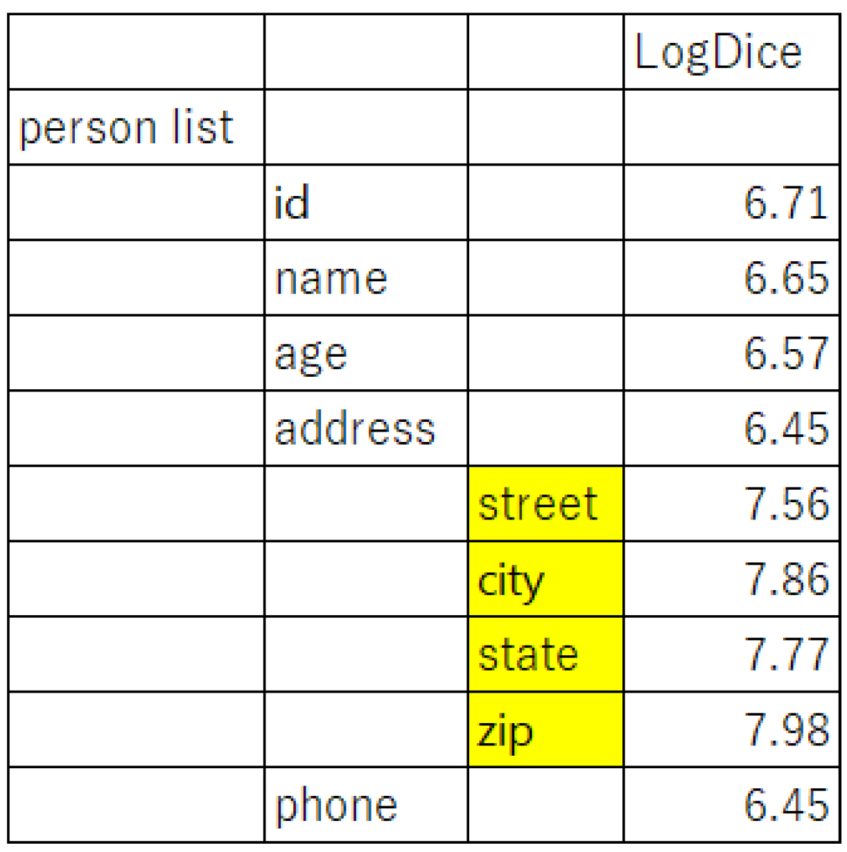 Software 03 00010 g014