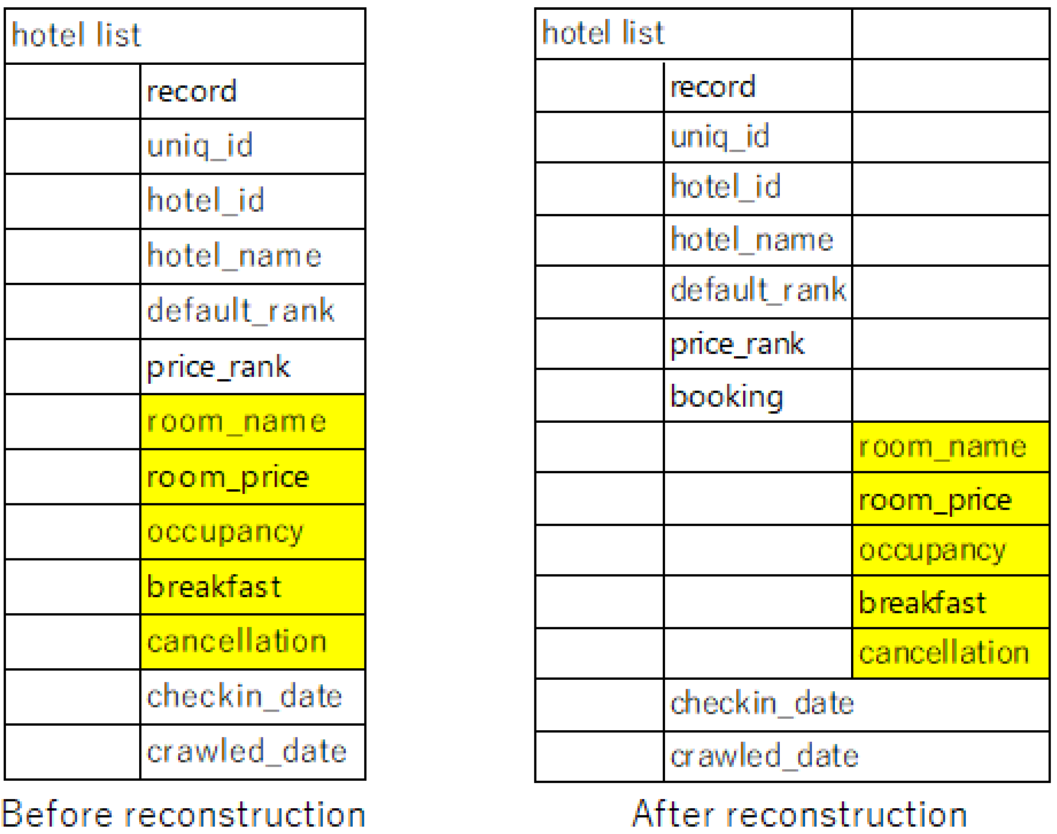 Software 03 00010 g015