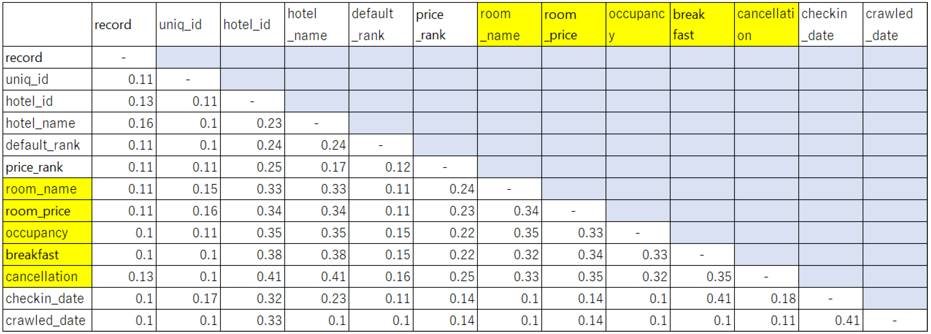Software 03 00010 g018