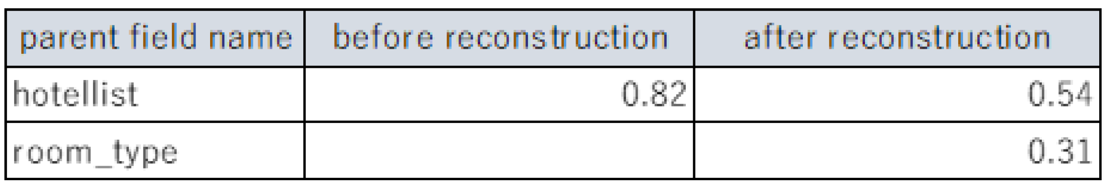 Software 03 00010 g019