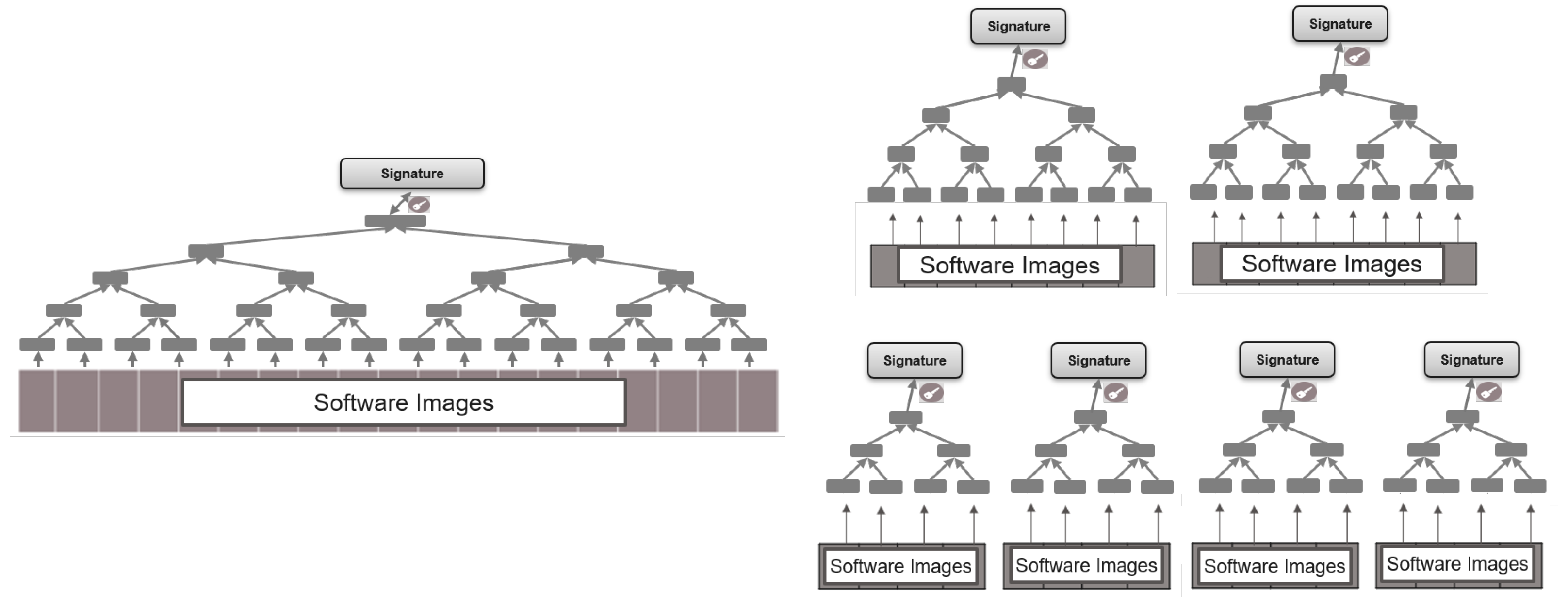 Software 03 00017 g003