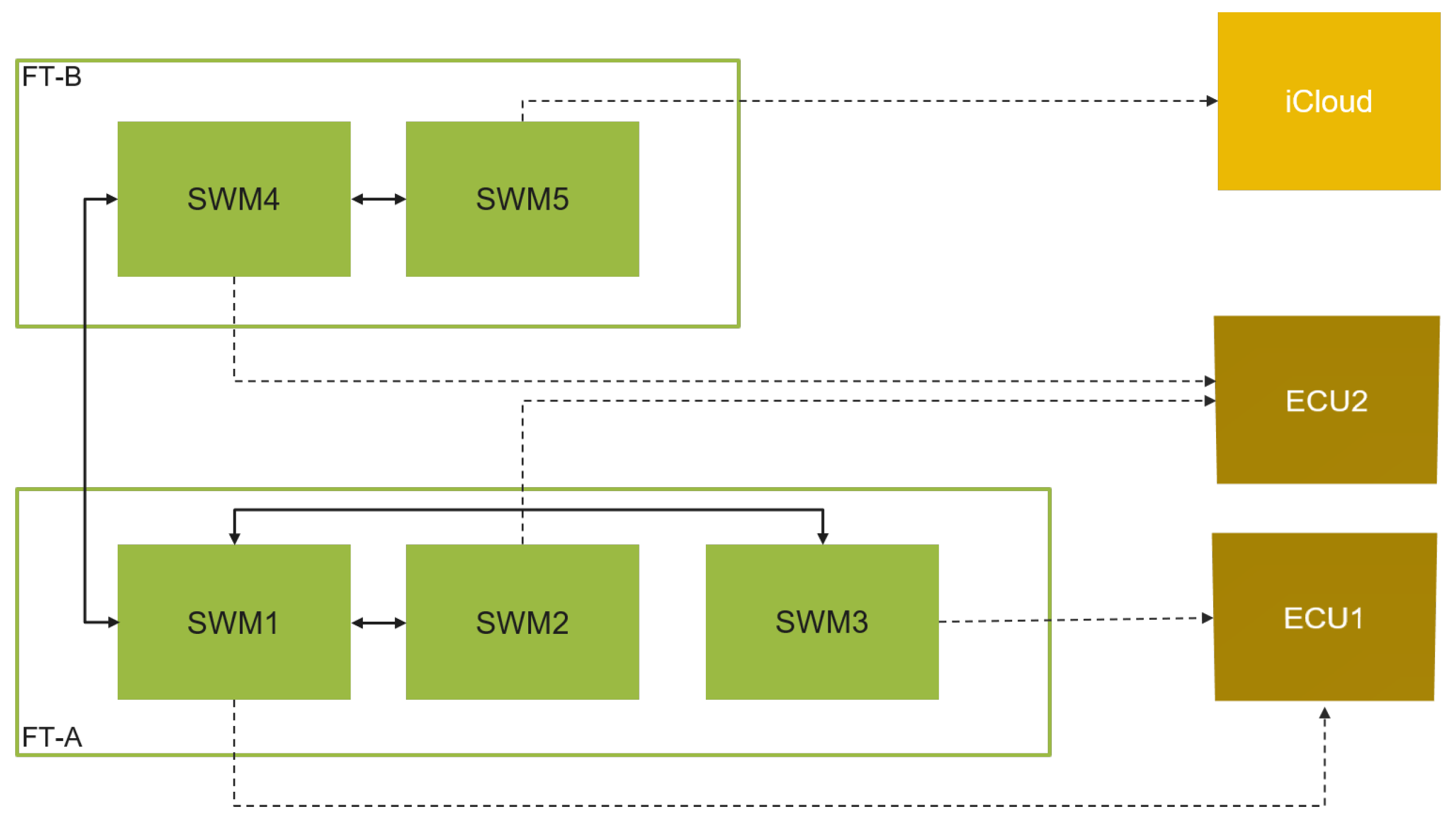 Software 03 00017 g008