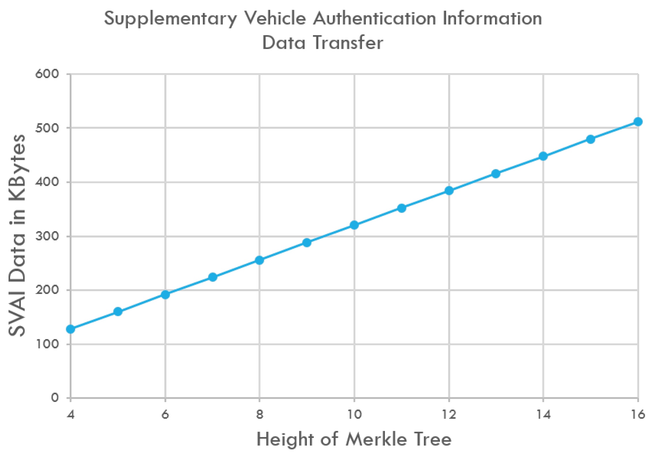 Software 03 00017 g010