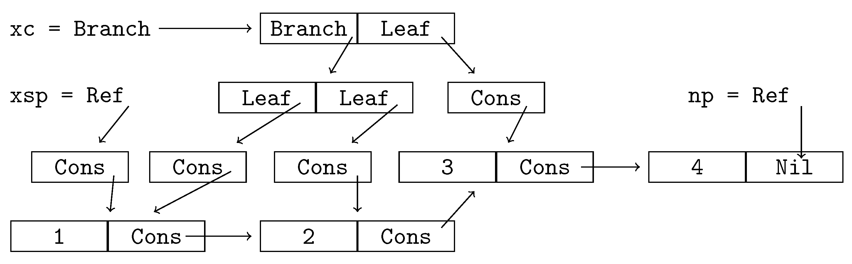 Software 03 00023 g008