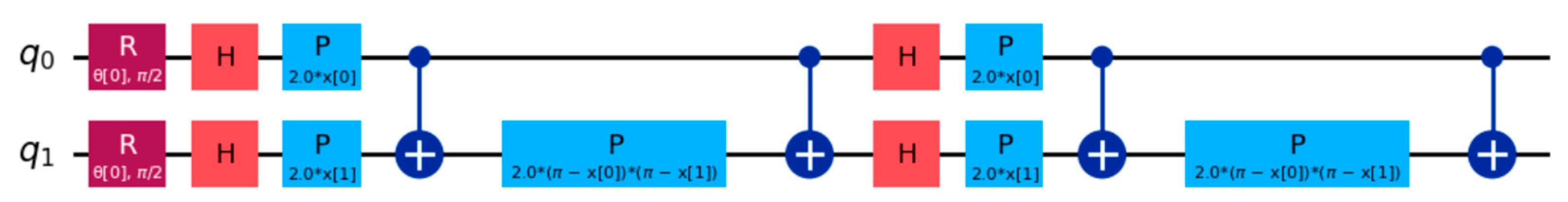 Software 03 00024 g003