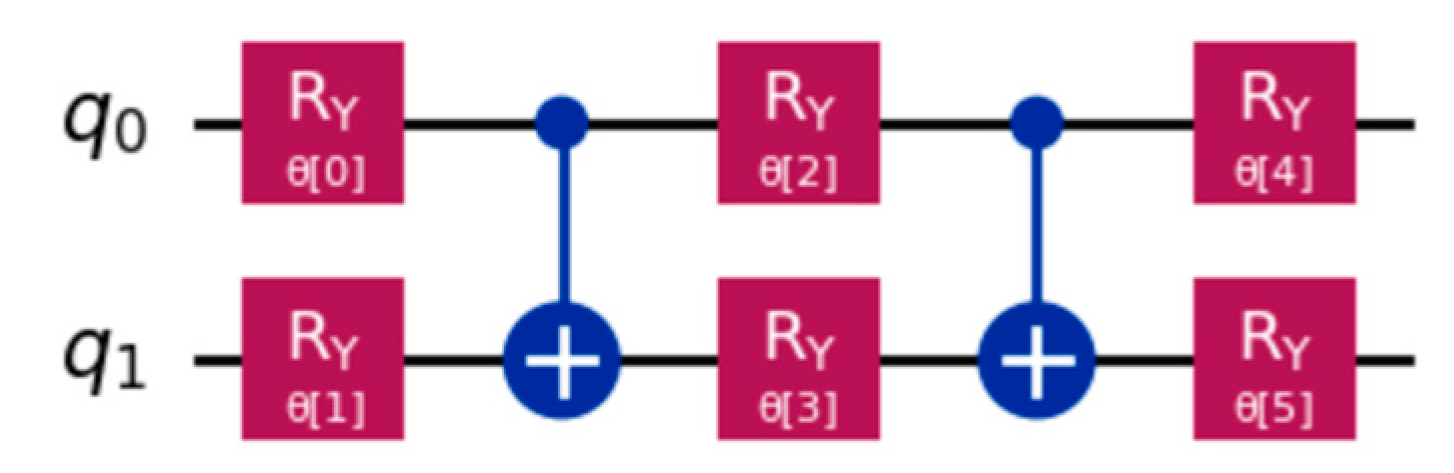 Software 03 00024 g004