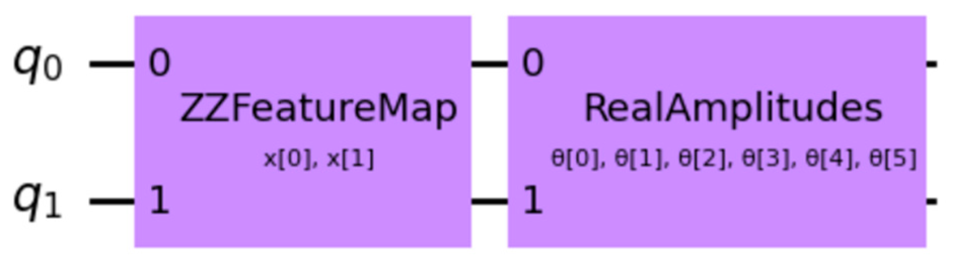 Software 03 00024 g005