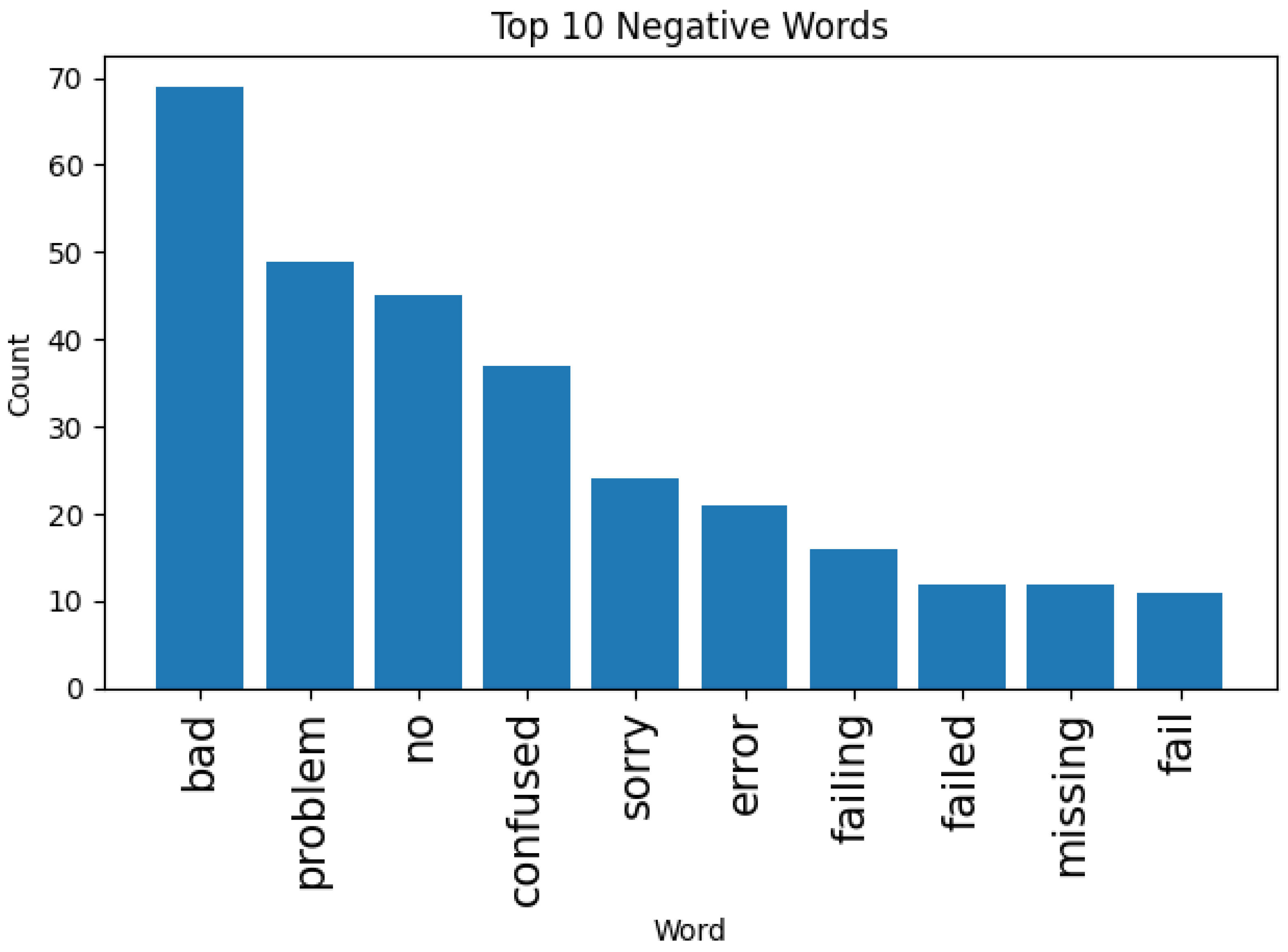 Software 03 00025 g009