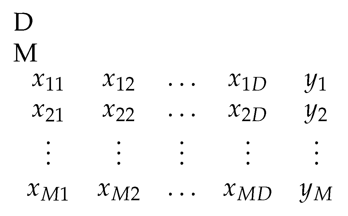 Software 03 00027 g004