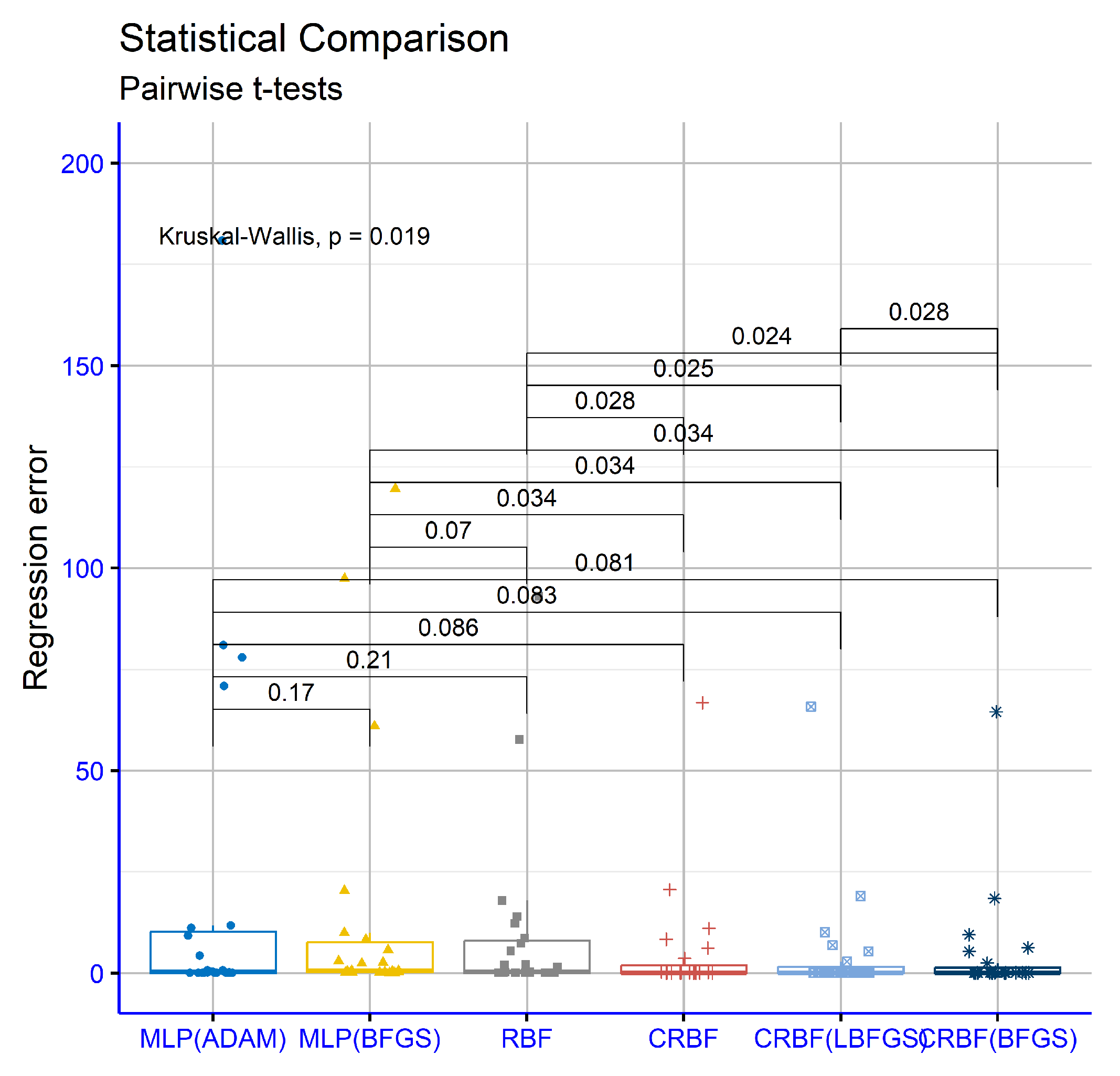 Software 03 00027 g006