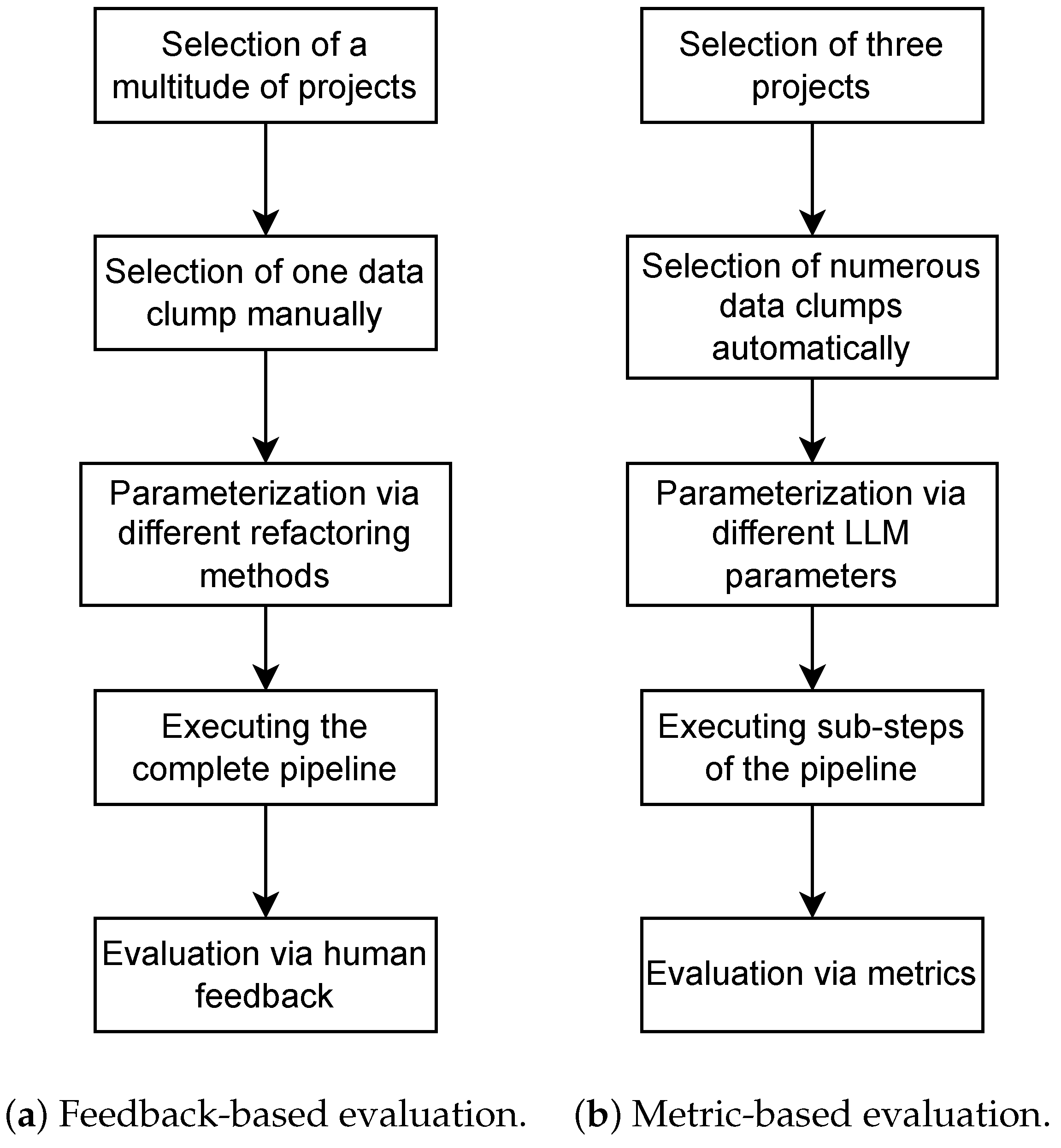 Software 04 00003 g003