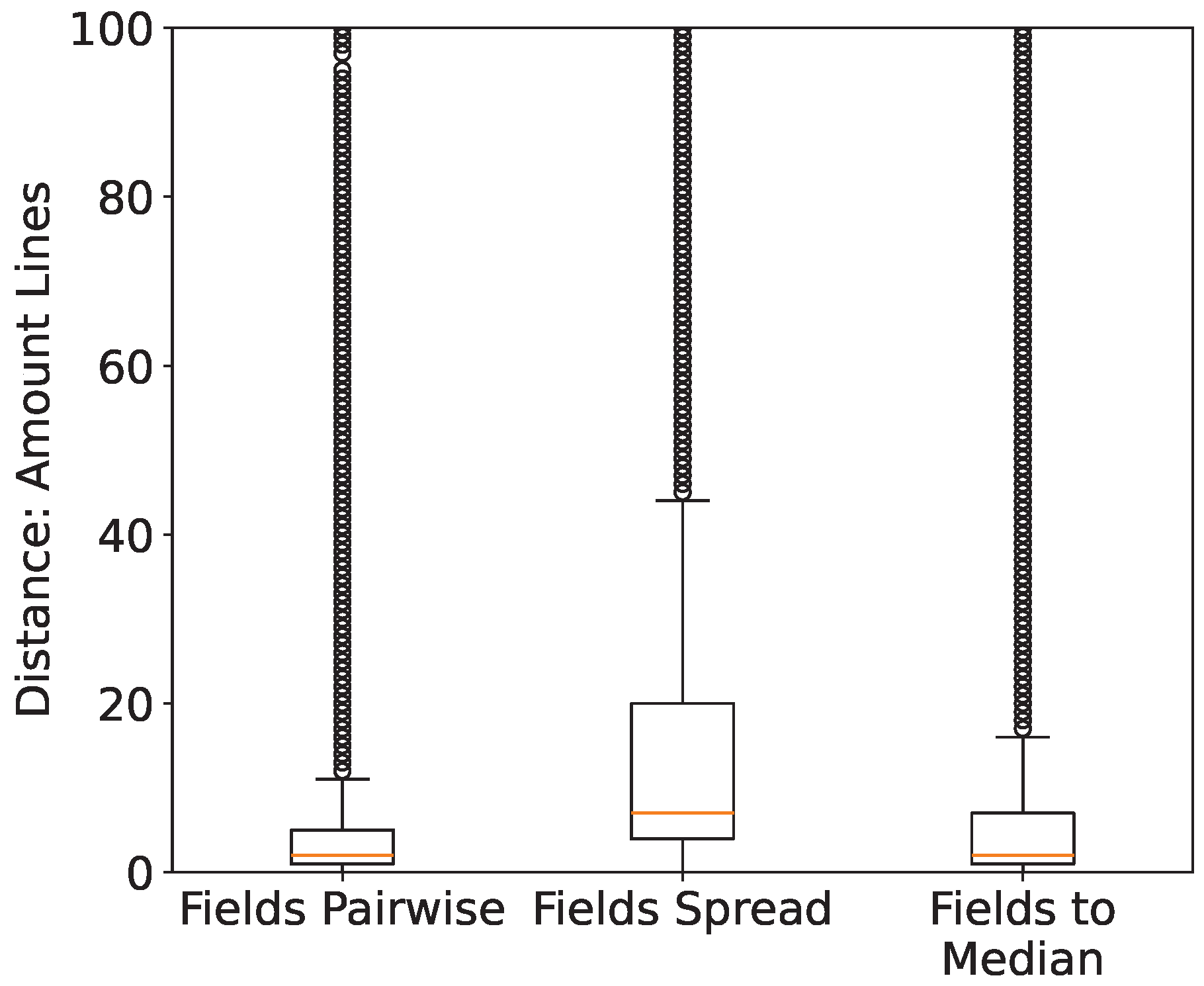 Software 04 00003 g005