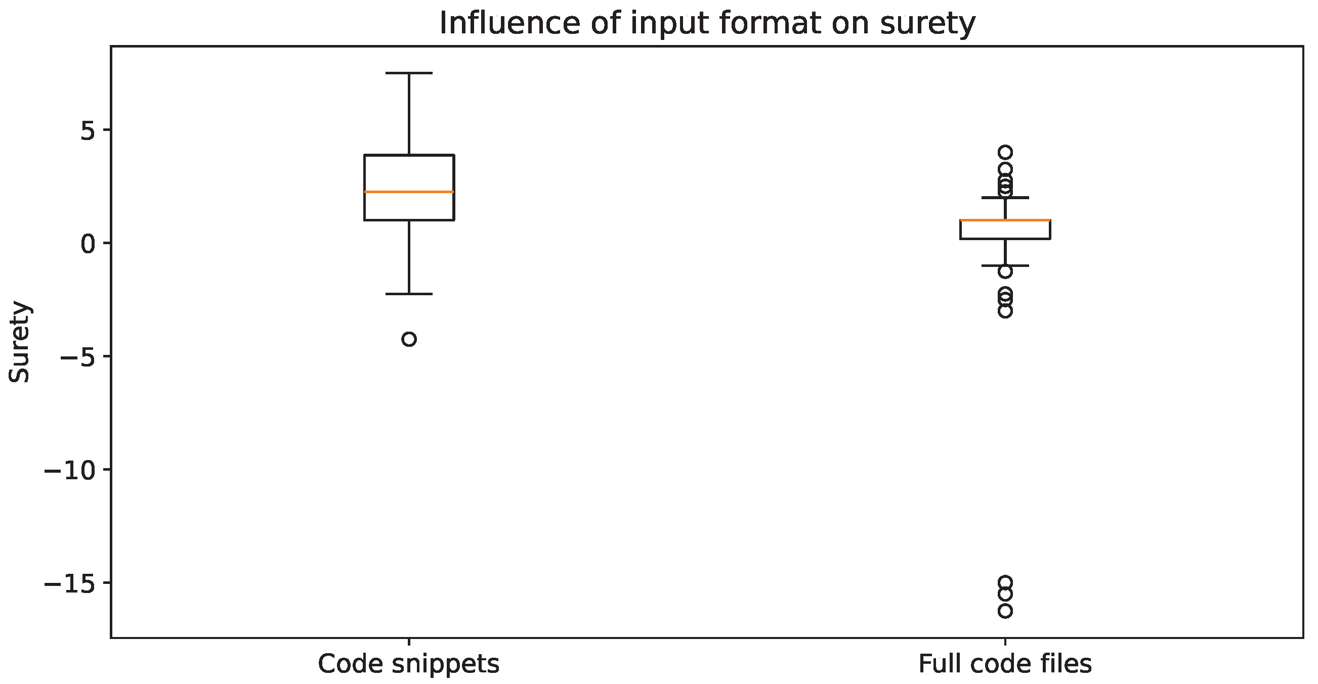 Software 04 00003 g007