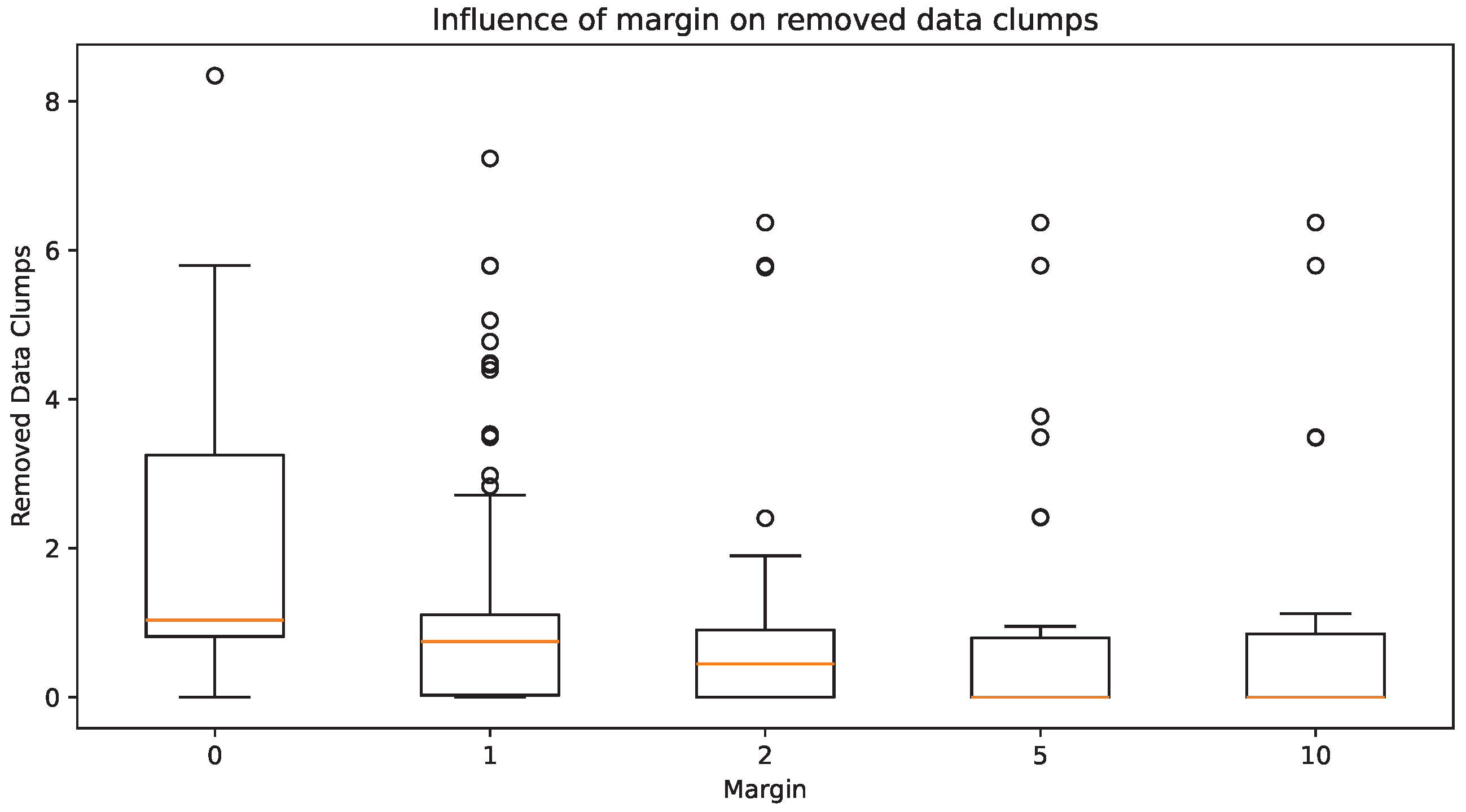Software 04 00003 g008