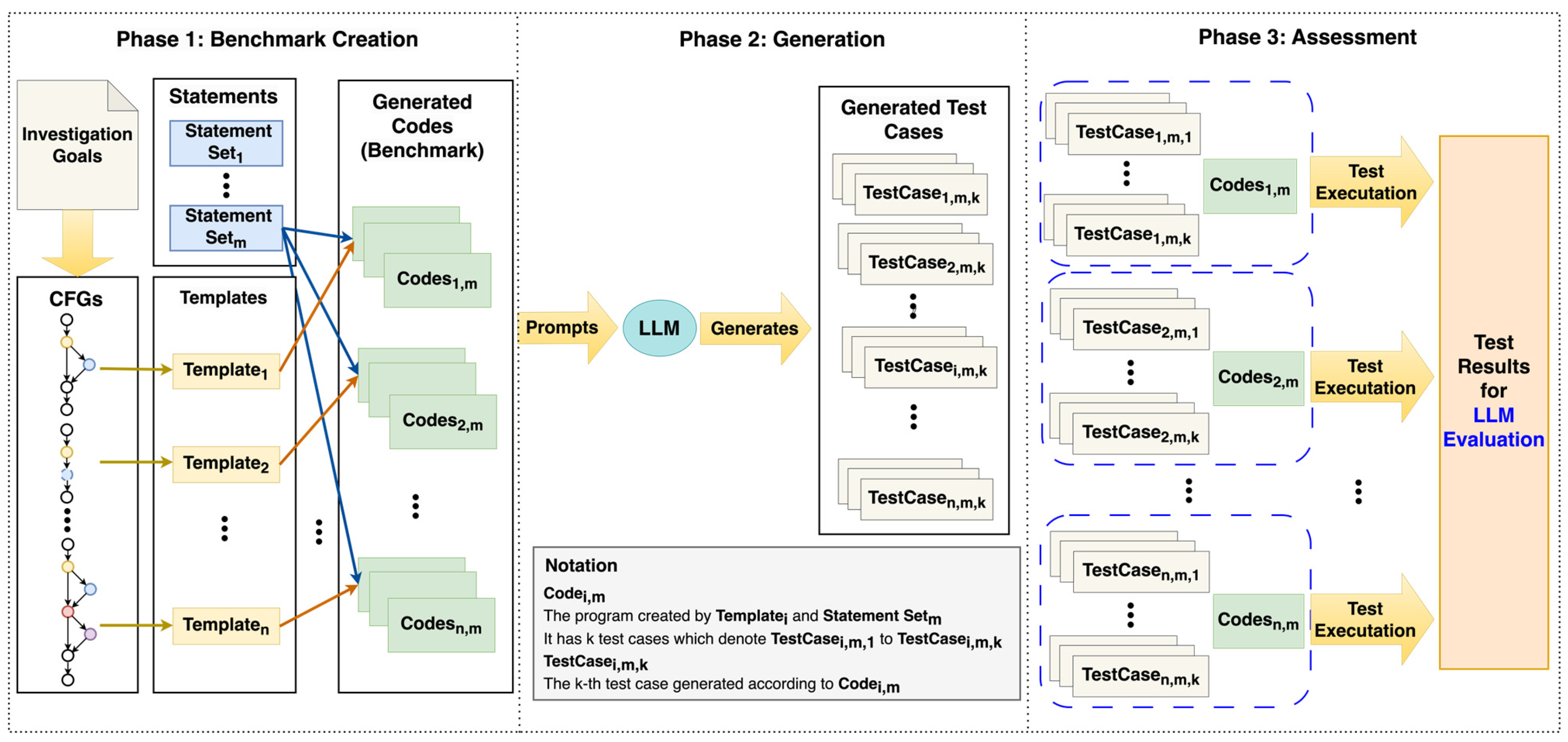 Software 04 00005 g001