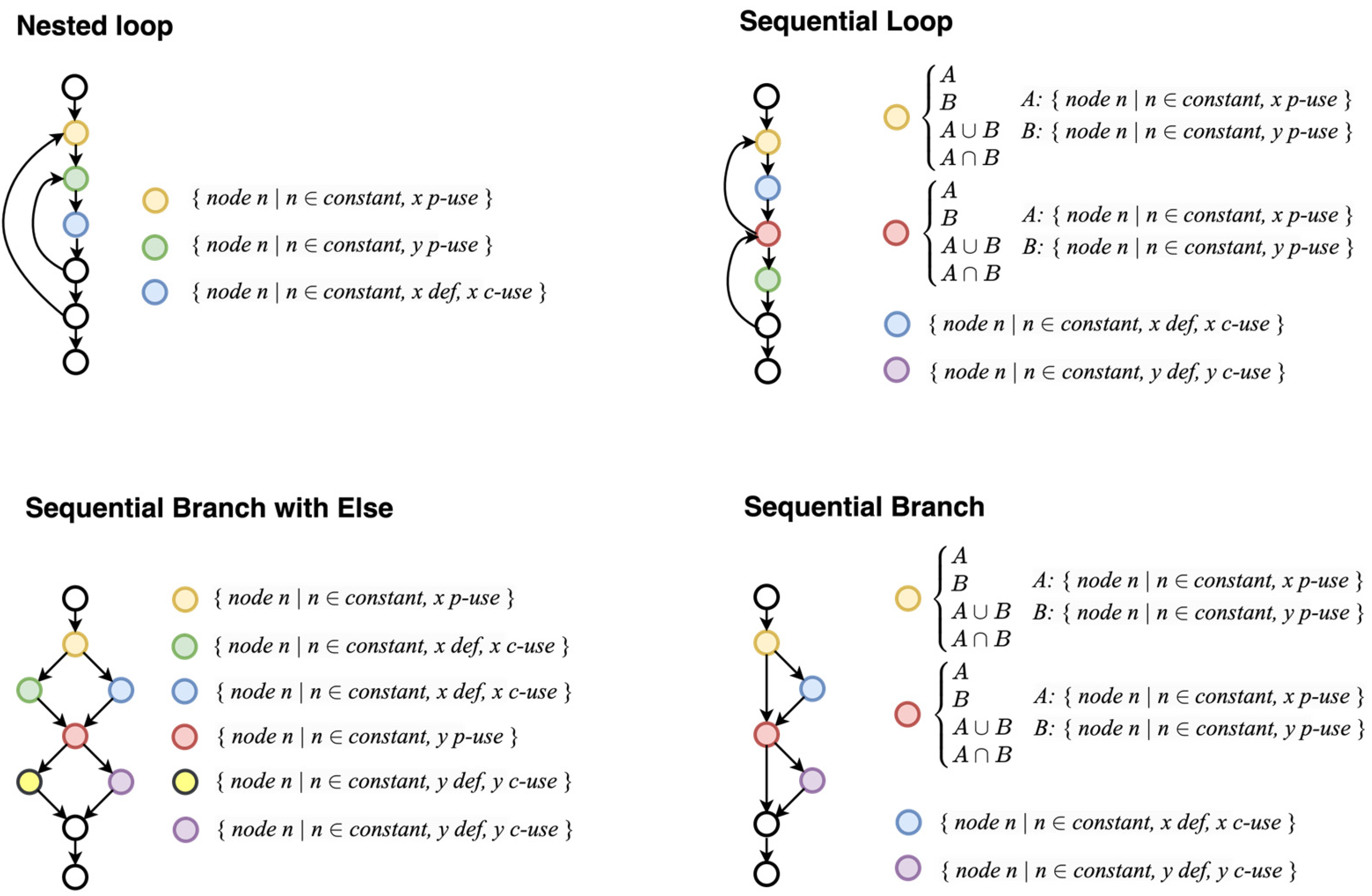 Software 04 00005 g004