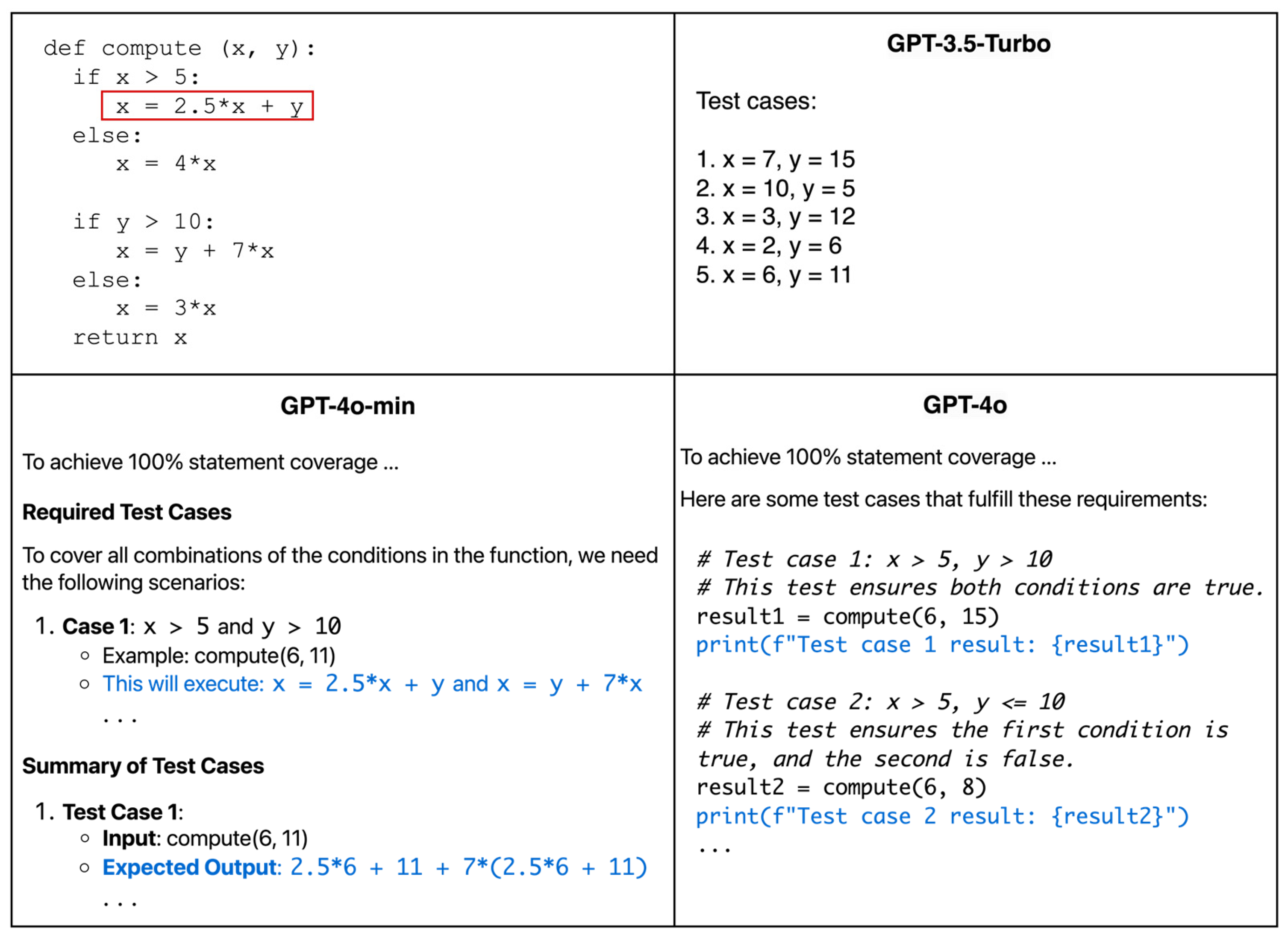 Software 04 00005 g005