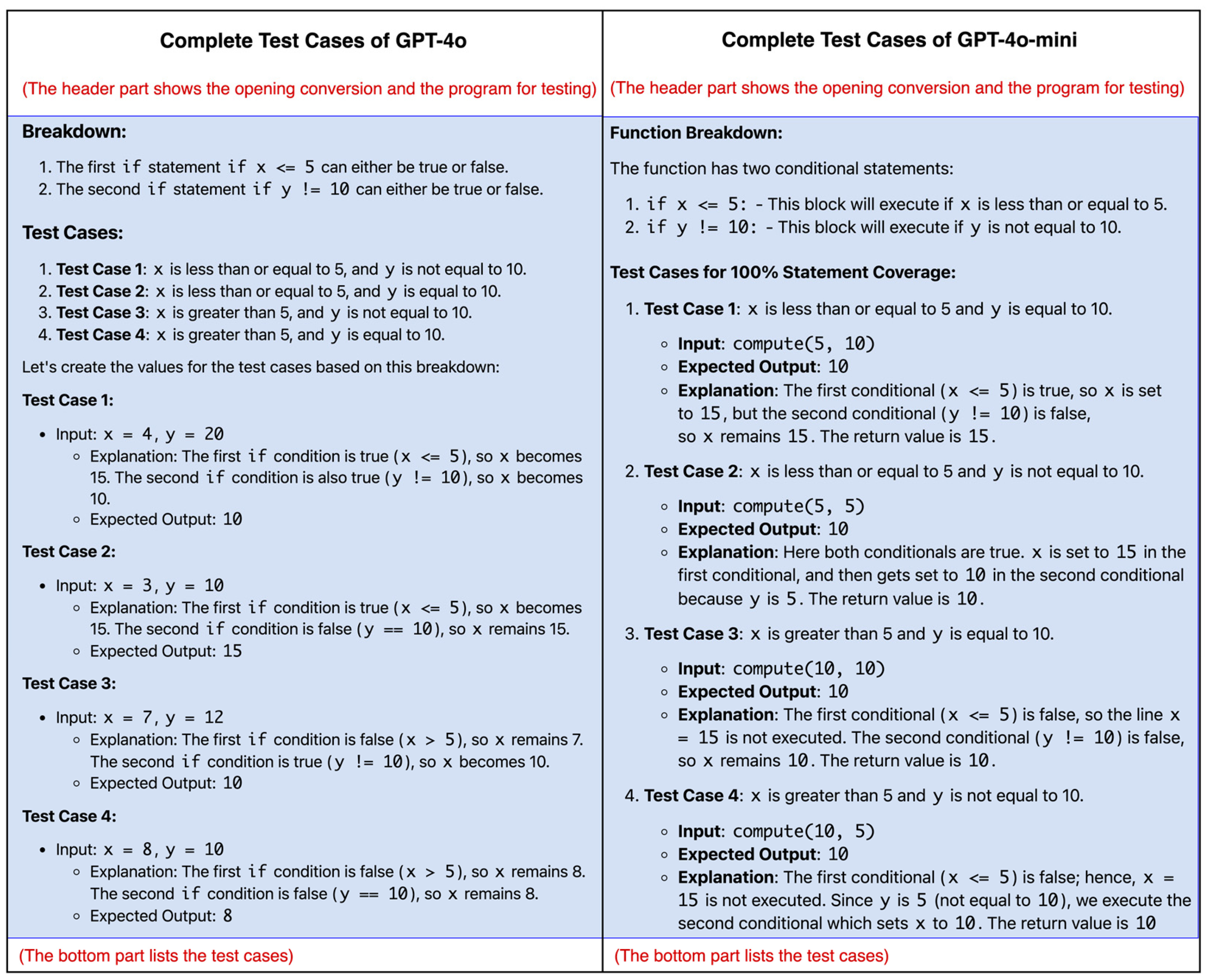 Software 04 00005 g007