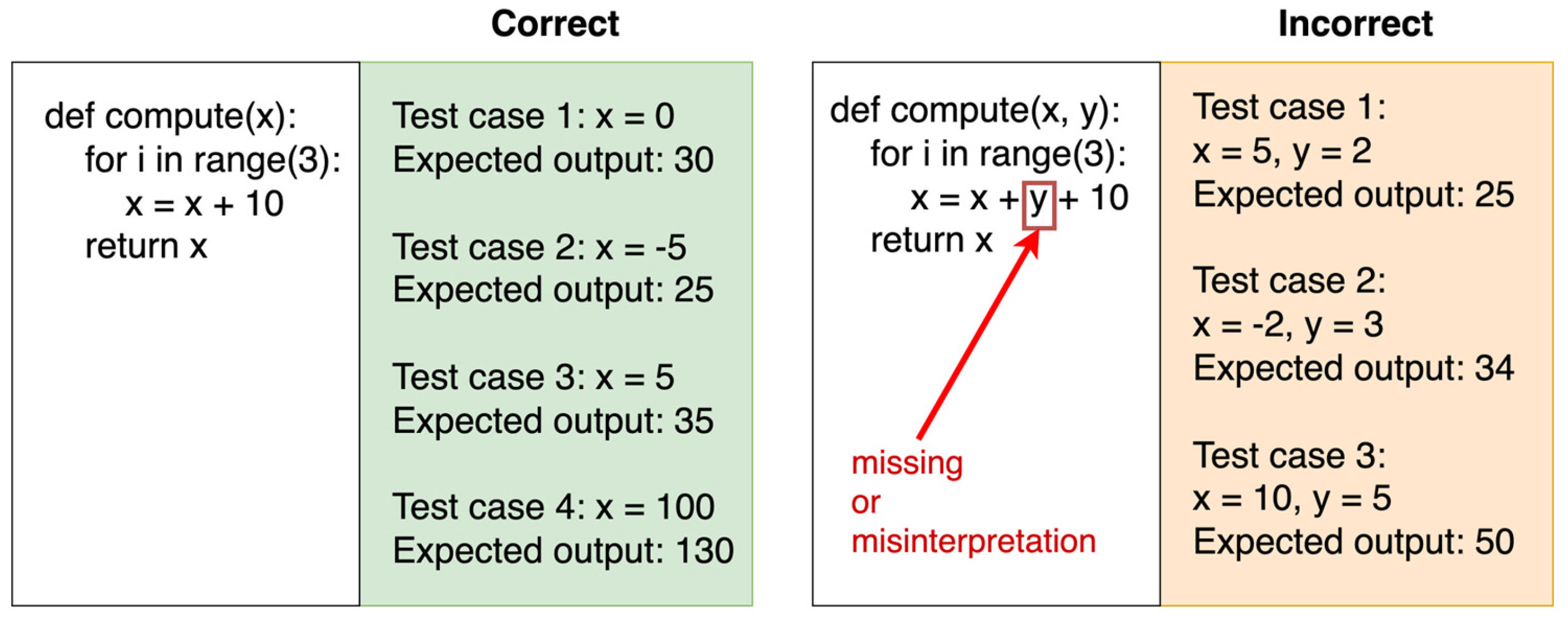 Software 04 00005 g008