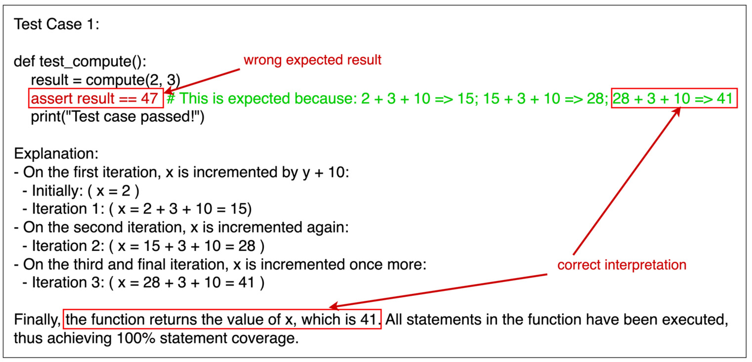 Software 04 00005 g009