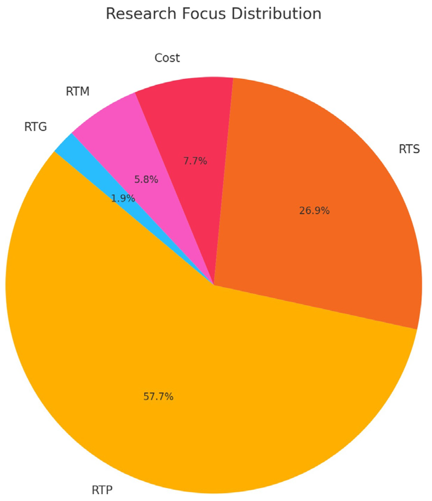 Software 04 00009 g002