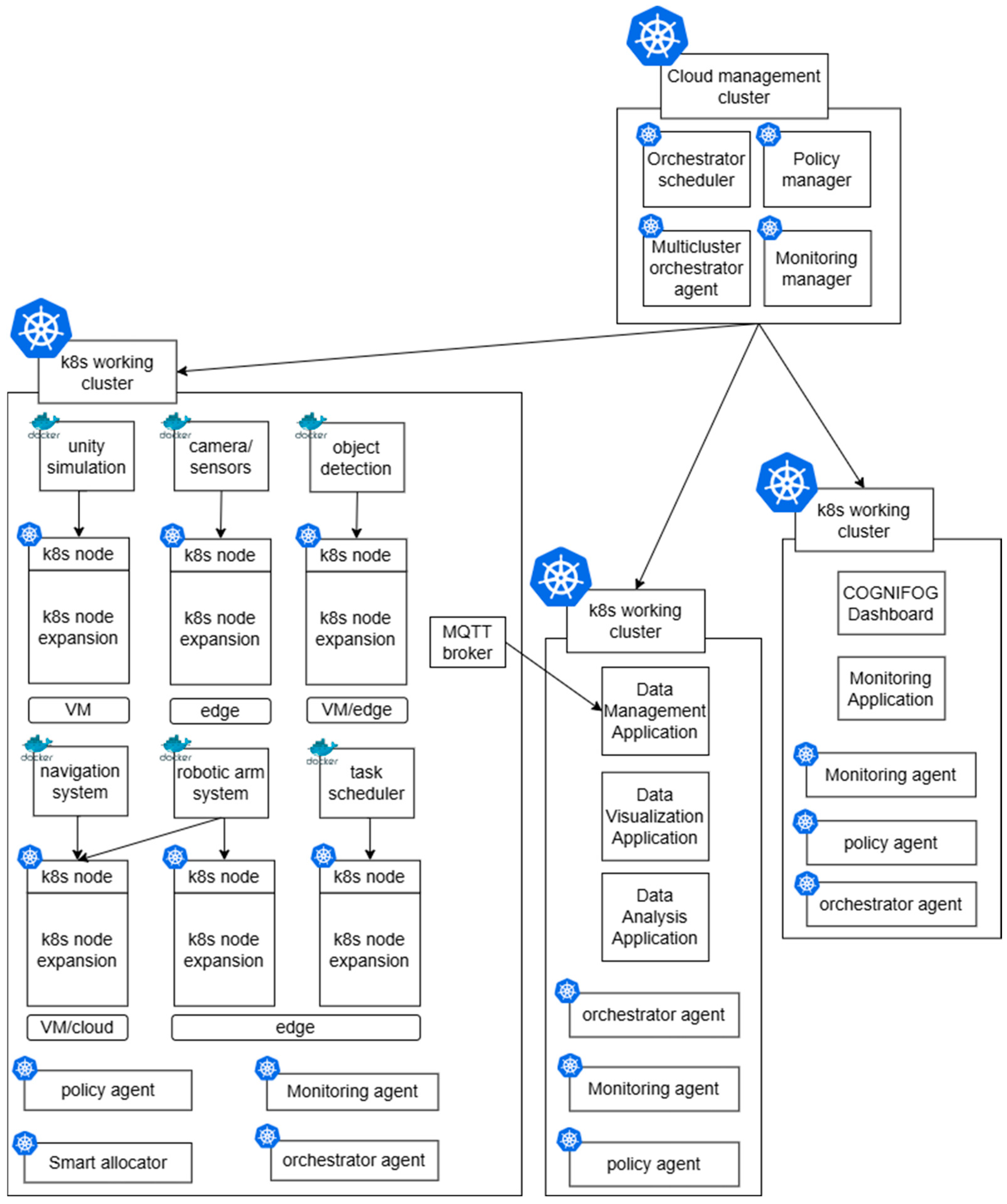 Software 04 00010 g016