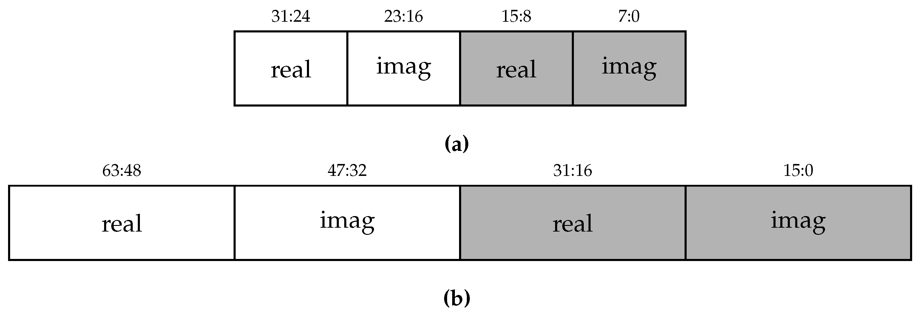 Software 04 00011 g001