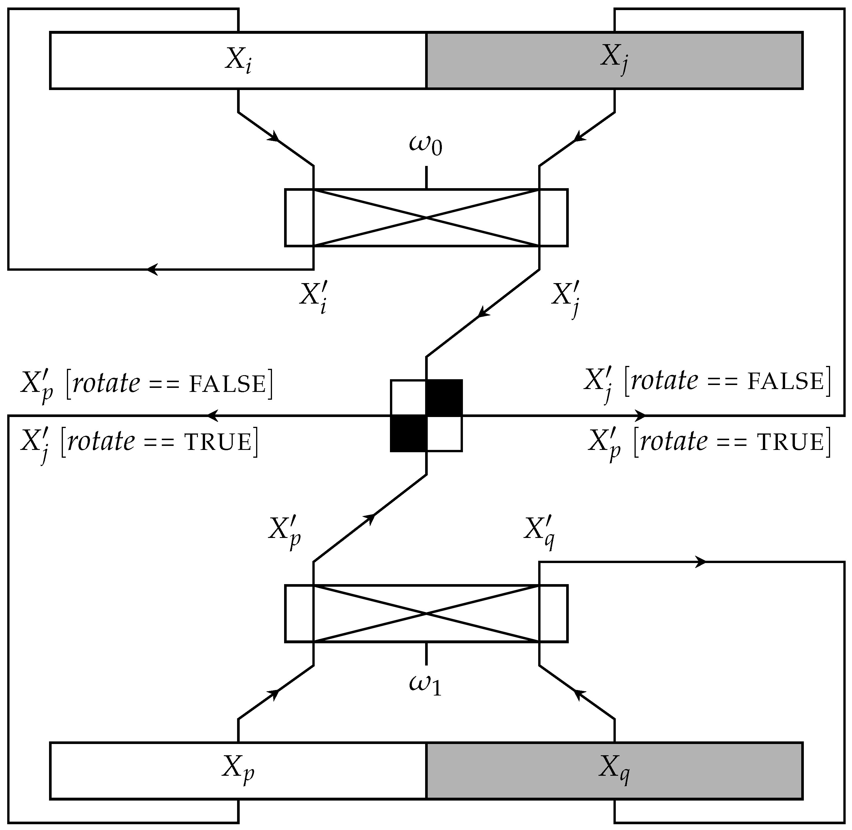 Software 04 00011 g003