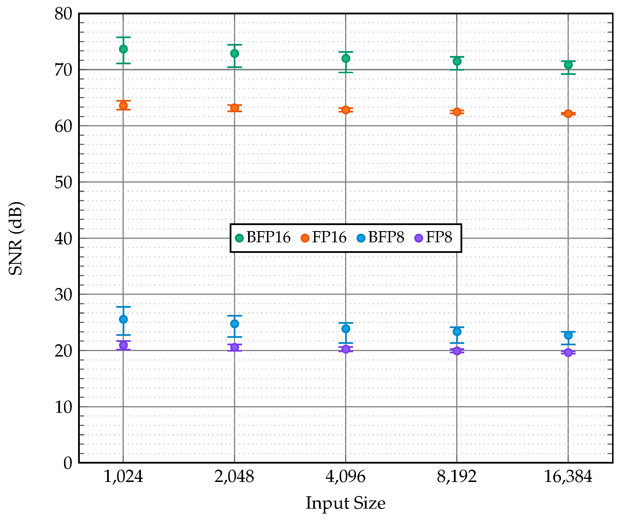 Software 04 00011 g006