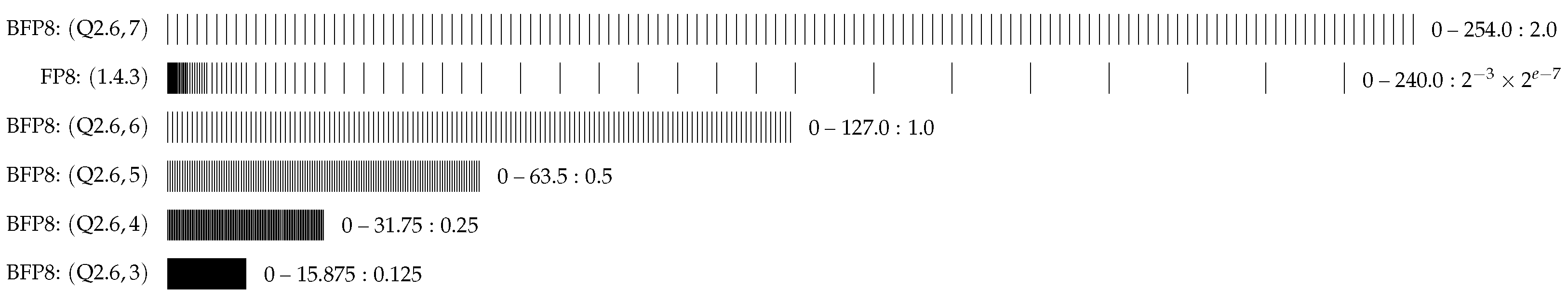 Software 04 00011 g007