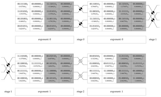 Software 04 00011 g0a1