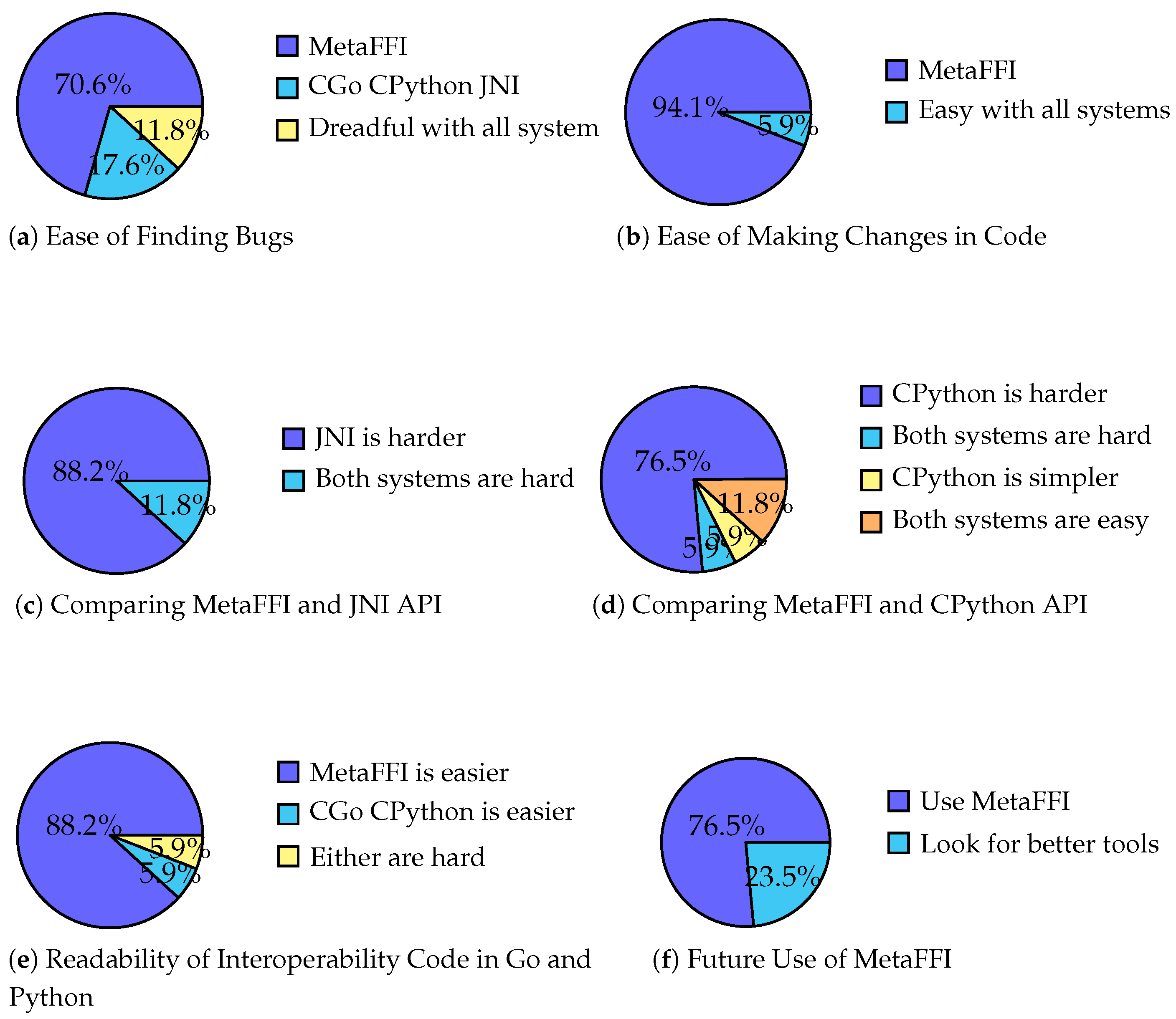 Software 04 00021 g006