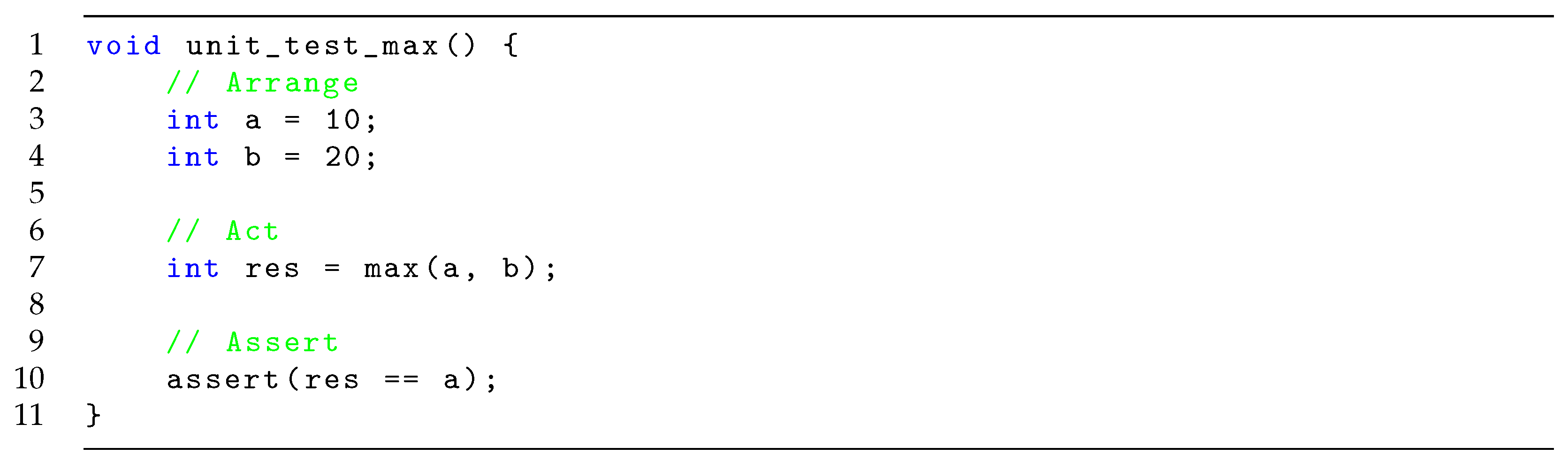 Software 05 00002 g001