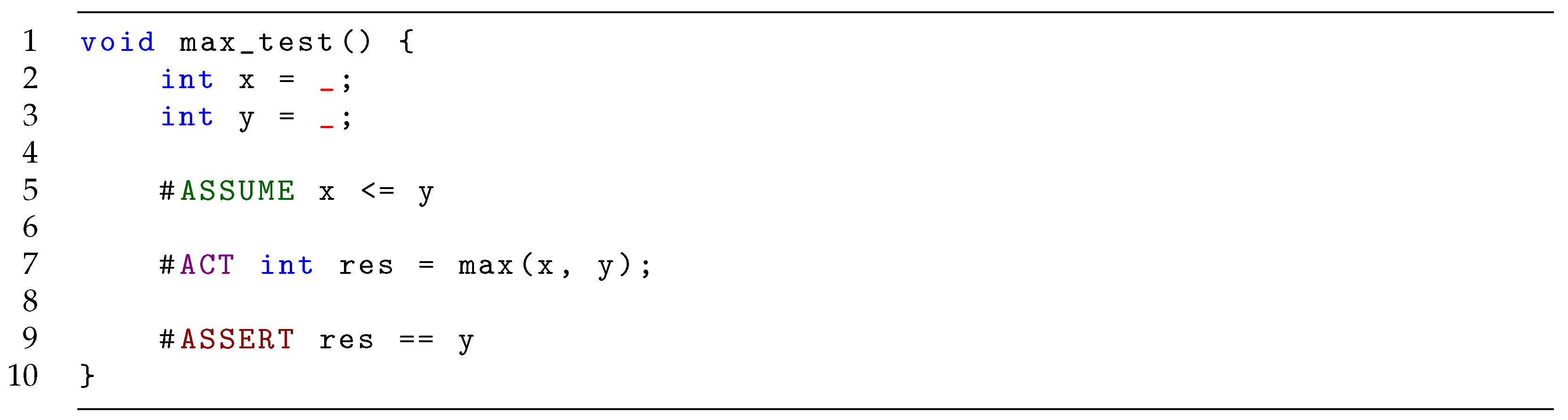 Software 05 00002 g007