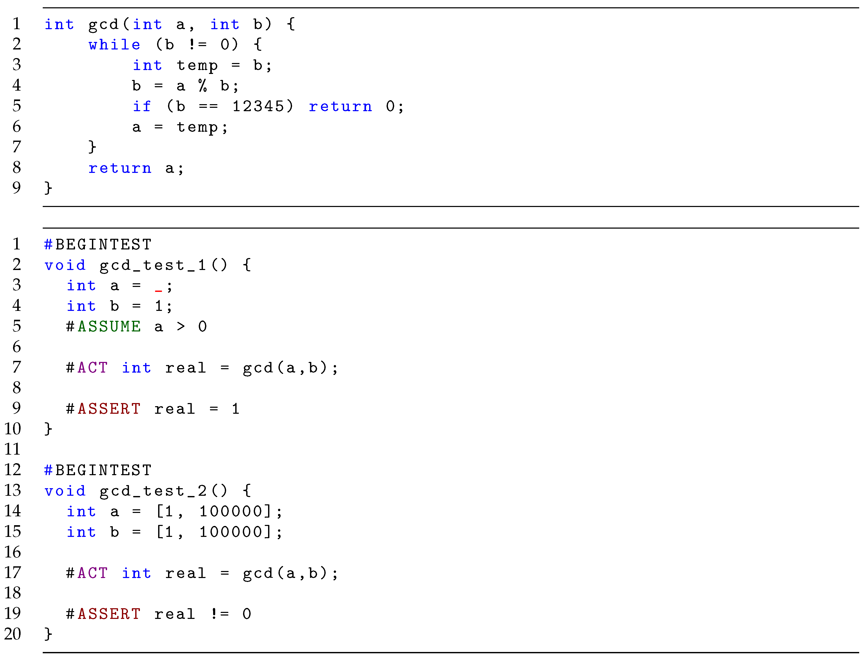 Software 05 00002 g009